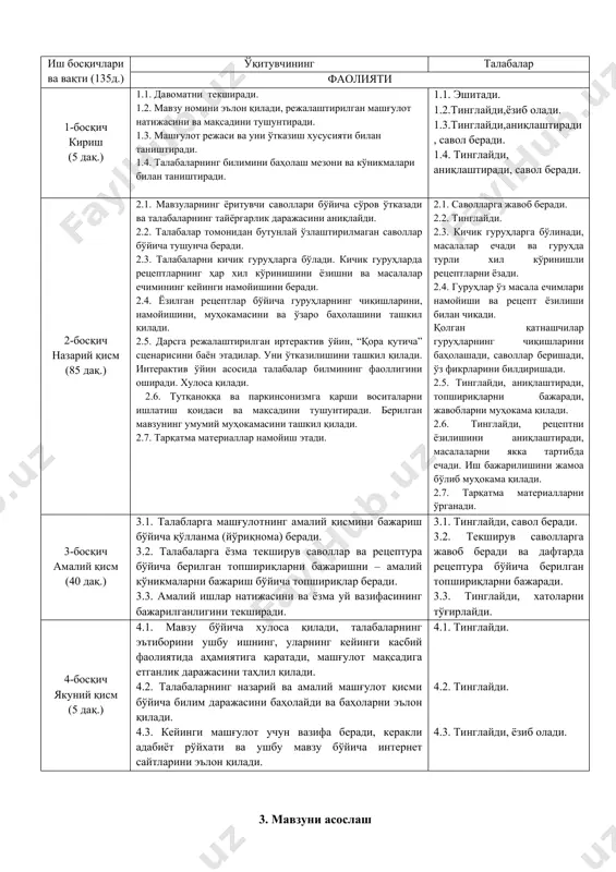 иши билан чиқади. қолган қатнашчилар гуруҳларнинг чиқишларини баҳолашади, саволлар беришади, ўз фикрларини билдиришади. 2.5. тинглайди, аниқлаштиради, топшириқларни бажаради, жавобларни муҳокама қилади. 2.6. тинглайди, рецептни ёзилишини аниқлаштиради, масалаларни якка тартибда ечади. иш бажарилишини жамоа бўлиб муҳокама қилади. 2.7. тарқатма материалларни ўрганади. 3-босқич амалий қисм (40 дақ.) 3.1. талабларга машғулотнинг амалий қисмини бажариш бўйича қўлланма (йўриқнома) беради. 3.2. талабаларга ёзма текширув саволлар ва рецептура бўйича берилган топшириқларни бажаришни – амалий кўникмаларни бажариш бўйича топшириқлар беради. 3.3. амалий ишлар натижасини ва ёзма уй вазифасининг бажарилганлигини текширади. 3.1. тинглайди, савол беради. 3.2. текширув саволларга жавоб беради ва дафтарда рецептура бўйича берилган топшириқларни бажаради. 3.3. тинглайди, хатоларни тўғирлайди. 4-босқич якуний қисм (5 дақ.) 4.1. мавзу бўйича хулоса қилади, талабаларнинг эътиборини ушбу ишнинг, уларнинг кейинги касбий фаолиятида аҳамиятига қаратади, машғулот мақсадига етганлик даражасини таҳлил қилади. 4.2. талабаларнинг назарий ва амалий машғулот қисми бўйича билим даражасини баҳолайди ва баҳоларни эълон қилади. 4.3. кейинги машғулот учун вазифа беради, …