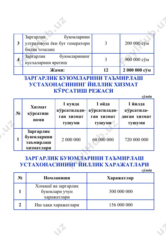 zargarlik buyumlarini ta'mirlash xizmati - Page 5