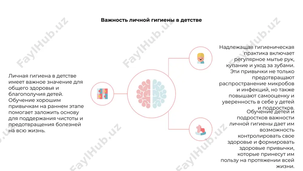 анят их на протяжении всей своей жизни. 03 гигиена зубов для детей и подростков хорошая гигиена полости рта имеет решающее значение для детей и подростков для предотвращения кариеса и поддержания здоровья полости рта. обучение детей регулярно пользоваться щеткой и ниткой, а также регулярные осмотры у стоматолога могут способствовать развитию хороших привычек в полости рта. родители и лица, осуществляющие уход, играют жизненно важную роль в привитии молодым людям правильных правил гигиены полости рта, чтобы они могли наслаждаться здоровой улыбкой на протяжении всей жизни. соблюдение правил гигиены рук у детей 1,2,3 соблюдение правил гигиены рук у детей имеет важное значение для предотвращения распространения микробов и бактерий. если научить детей регулярно мыть руки водой с мылом, это поможет снизить риск инфекций и заболеваний. родители и опекуны играют решающую роль в привитии детям правильных привычек мыть руки. подавая хороший пример и напоминая детям мыть руки перед едой, после посещения туалета и по возвращении из …