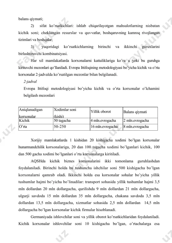 rxonalar ishlovchilar soni 10 kishigacha bo’lgan, o’rtachalarga esa ishlovchilar soni 50 kishigacha va yillik oboroti 100 mln evrogacha bo’lgan korxonalar kiritiladi. frantsiyada kichik va o’rta biznes tushunchasiga ishlovchi​lar soni 19 kishigacha bo’lgan mikrofirmalar, xodimlarning soni 20-299 kishigacha bo’lganlari kichik korxonalarga kiradi. janubiy koreyada sanoatda va transportda 20 tagacha xo​dimi bo’lgan korxonalar kichik, 21 dan 200 kishigacha xodimi bo’lgan korxonalar o’rta korxonalar hisoblanadi. savdo va xiz​matlar sohasida 5 tagacha xodimi bo’lgan korxonalar kichik korxonalar, 6 tadan 20 tagacha xodimi bo’lgan korxonalar esa o’rta korxonalar hisoblanadi. o’zbekistonda kichik korxonalarni, unda ishlovchi xodimlar soni bo’yicha guruhlarga aj​ratish qabul qilingan. buni 3-jadvaldan ko’rish mumkin. 3-jadval faoliyat sohalari bo’yicha kichik korxonalar kategoriyasiga kiritiluvchi korxonalar faoliya sohalari xodimlarning yillik o’rtacha soni engil va oziq-ovqat sanoati, metallga ishlov berish, asbobsozlik, yog’ochni qayta ishlash, mebel va qurilish materiallari sanoatida 100 kishigacha mashinasozlik, metallurgiya, yoqilg’i-energetika va kimyo sanoati, qishloq xo’jalik mahsulotlarini ishlab chiqarish va qayta ishlash, qurilish va boshqa …