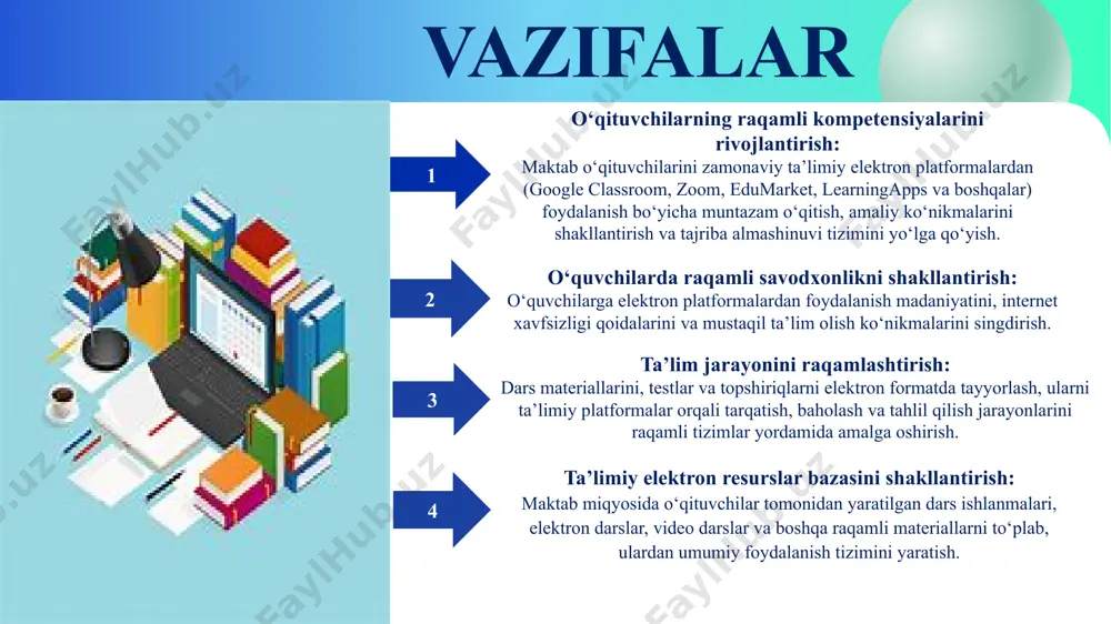 quv jarayonida faol ishtirok etadi va bolalarini elektron platforma orqali nazorat qilib boshlaydi 3 maktab o’qituvchilari va o’quvchilarida platformalardan foydalanish samaradorligi bo‘yicha monitoring yo‘qligi. 1. maktab o’qituvchilari va o’quvchilari platformalardan foydalanish bo’yicha monitoring mezonlarini ishlab chiqish 2. har oyda faollik tahlilini yuritish va hisobot berish maktab direktori, oʻibdoʻ, it mutaxassis 2025-2026 o‘quv yili davomida ta’lim platformalaridan foydalanish faoliyati baholanadi va takomillashtiriladi taʼlimiy elektron platformalar maktab faoliyatini raqamlashtirish, o‘quv jarayonini interaktiv tashkil etish va nazoratni samarali yuritishda muhim vositadir. ularning to‘g‘ri joriy etilishi taʼlim sifatini oshiradi va boshqaruvni optimallashtiradi. xulosa elektron platformalarni tanlab, maqsadli joriy etish: har bir maktab o‘zining texnik imkoniyatlari, o‘quvchilarning yoshi va fan xususiyatlarini inobatga olgan holda, dars jarayoniga mos elektron platformalarni tanlashi va tizimli ravishda joriy etishi zarur (masalan, emaktab, edumarket, google forms, learningapps va h.k.). o‘quvchilar uchun maxsus raqamli ko‘nikmalarni rivojlantirish mashg‘ulotlarini yo‘lga qo‘yish: axborot xavfsizligi, mustaqil izlanish, to‘g‘ri ma’lumot tanlash va taqdim etish bo‘yicha darsdan …