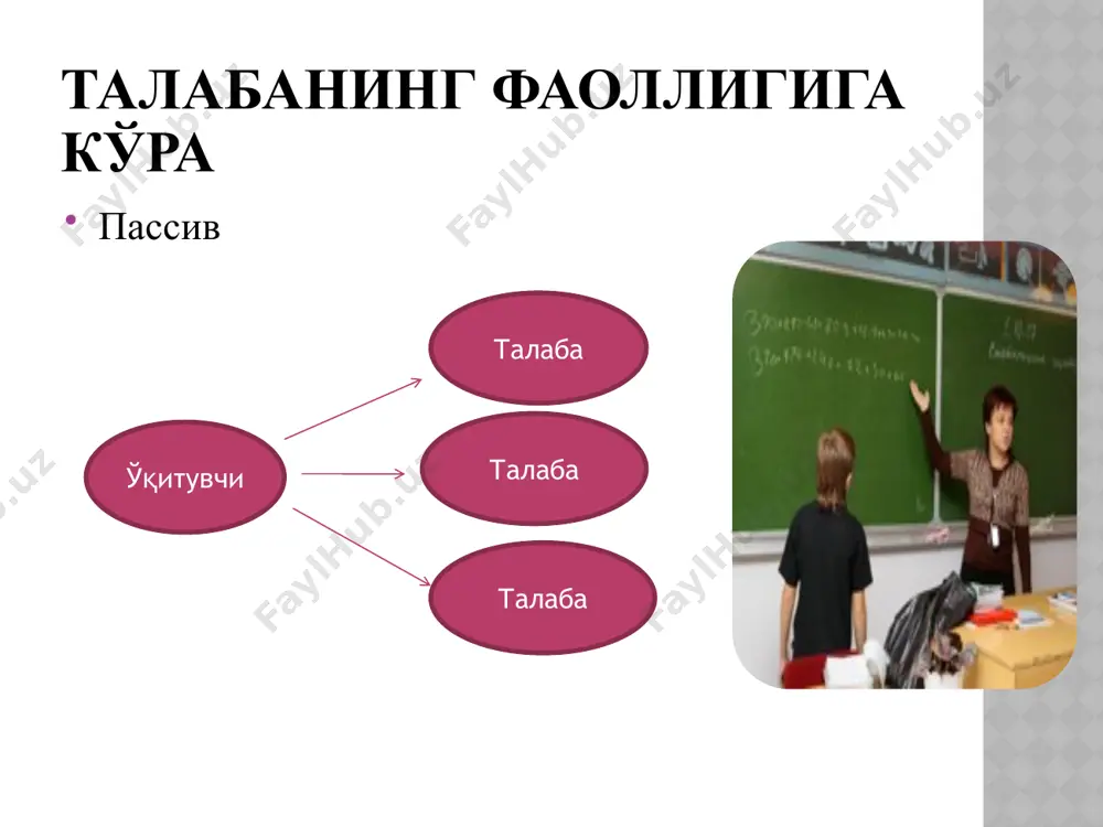 интерфаол технологияларни қўллаш маҳорати - Page 3