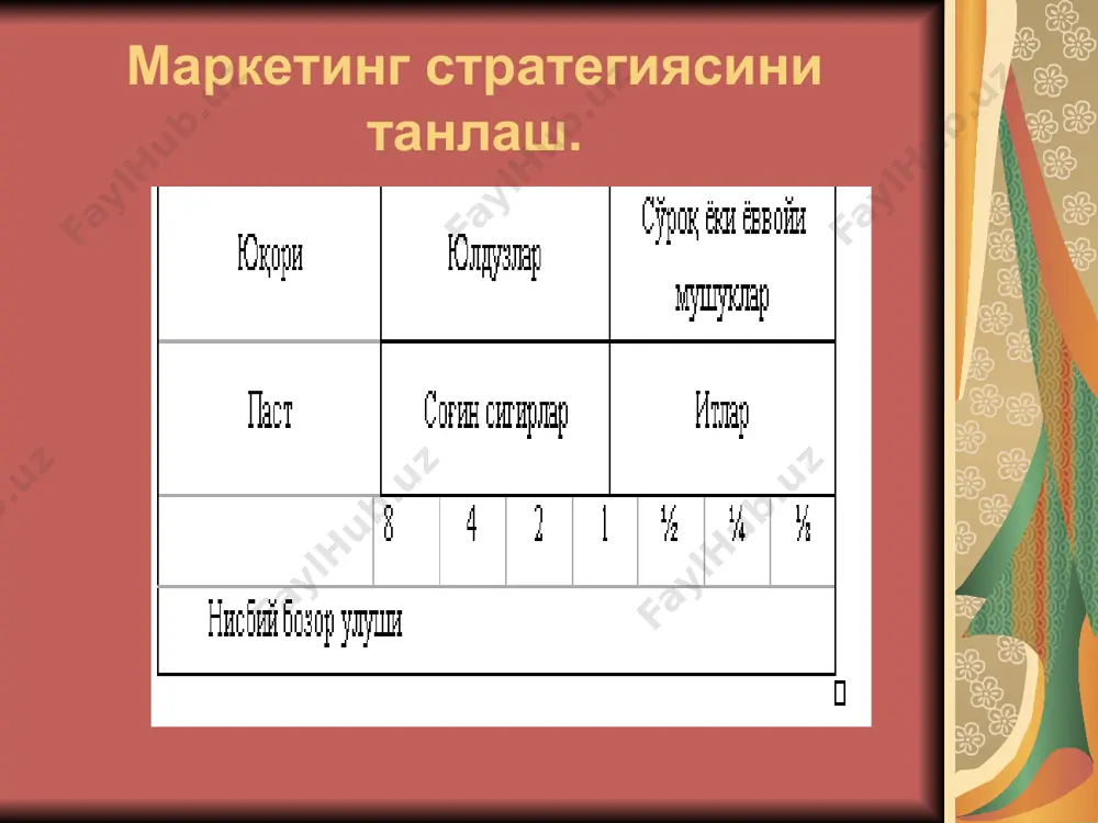 стратегик маркетингни режалаштириш босқичи - Page 4