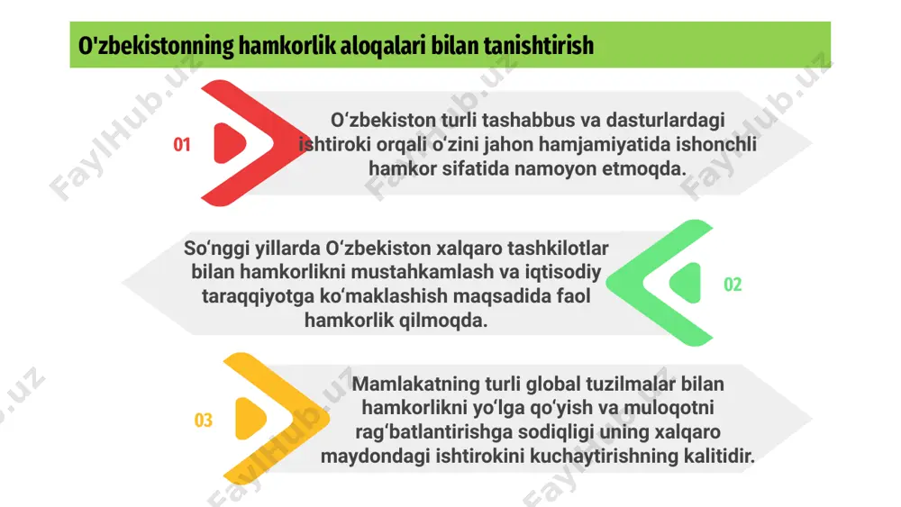 tuzilmani rivojlantirish va mintaqaviy barqarorlik nuqtai nazaridan o‘zbekiston uchun ijobiy natijalar berdi. o‘zbekiston xalqaro tashkilotlar bilan mustahkam hamkorlik aloqalarini o‘rnatib, xitoy va markaziy osiyo davlatlari bilan hamkorlikka e’tibor qaratadi. bu hamkorlik mintaqadagi iqtisodiy va siyosiy munosabatlarni mustahkamlaydi. 1 o‘zbekiston va xitoy qo‘shma loyiha va kelishuvlar orqali savdo, sarmoya va infratuzilmani rivojlantirishga ko‘maklashishda hamkorlik qilmoqda. bu hamkorlik ikki tomonlama aloqalarni mustahkamlash va oʻzaro oʻsishni ragʻbatlantirish orqali har ikki davlatga ham foyda keltiradi. 2 bundan tashqari, oʻzbekiston umumiy muammolarni hal qilish va mintaqaviy barqarorlikni taʼminlash maqsadida markaziy osiyo davlatlari bilan faol hamkorlik qilmoqda. birgalikda ishlash orqali bu davlatlar mintaqada aloqa, savdo va xavfsizlikni kuchaytirishni maqsad qilgan. 3 03 o‘zbekiston shht, mdh kabi xalqaro tashkilotlar bilan mustahkam hamkorlik qiladi. ushbu organlarga a'zolik turli mintaqaviy va global muammolar bo'yicha muloqot va hamkorlik qilish imkonini beradi. 02 o‘zbekiston shanxay hamkorlik tashkilotiga (shht) a’zo sifatida a’zo davlatlar o‘rtasida xavfsizlik, iqtisodiy rivojlanish va madaniy almashinuvlarni rivojlantirish bo‘yicha …