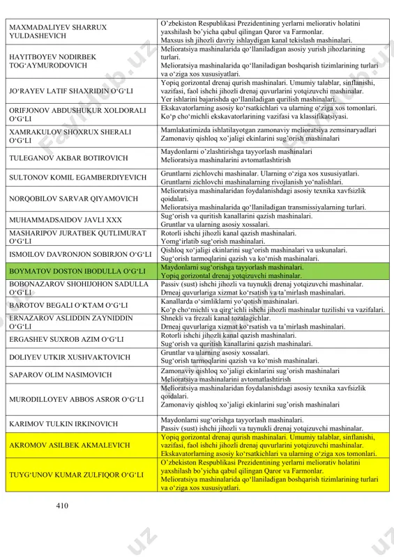 iya mashinalarida qo‘llaniladigan asosiy yurish jihozlarining turlari. melioratsiya mashinalarida qo‘llaniladigan boshqarish tizimlarining turlari va o‘ziga xos xususiyatlari. isroilov shaxboz o‘ktam o‘g‘li yopiq gorizontal drenaj qurish mashinalari. umumiy talablar, sinflanishi, vazifasi, faol ishchi jihozli drenaj quvurlarini yotqizuvchi mashinalar. yer ishlarini bajarishda qo‘llaniladigan qurilish mashinalari. jo‘rayev umarbek zoxidjon o‘g‘li ekskavatorlarning asosiy ko‘rsatkichlari va ularning o‘ziga xos tomonlari. ko‘p cho‘michli ekskavatorlarining vazifasi va klassifikatsiyasi. rashidov g‘anisher sunnatovich mamlakatimizda ishlatilayotgan zamonaviy melioratsiya zemsinaryadlari zamonaviy qishloq xo’jaligi ekinlarini sug’orish mashinalari ochilov shaxzod ilxom o‘g‘li maydonlarni o’zlashtirishga tayyorlash mashinalari melioratsiya mashinalarini avtomatlashtirish tog‘ayev mirjalol muxiddin o‘g‘li gruntlarni zichlovchi mashinalar. ularning o‘ziga xos xususiyatlari. gruntlarni zichlovchi mashinalarning rivojlanish yo‘nalishlari. shaymanova dilafruz zokir qizi melioratsiya mashinalaridan foydalanishdagi asosiy texnika xavfsizlik qoidalari. melioratsiya mashinalarida qo‘llaniladigan transmissiyalarning turlari. zuparov kobiljon sharipjonovich sug‘orish va quritish kanallarini qazish mashinalari. gruntlar va ularning asosiy xossalari. dilmurodov oybek ulug‘bek o‘g‘li rotorli ishchi jihozli kanal qazish mashinalari. yomg‘irlatib sug‘orish mashinalari. yovqochiyev suxrob anvar o‘g‘li qishloq …