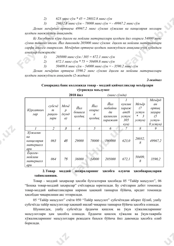 , реактивлар, боғлаш материаллари ва дорихона анжомлари 60 кун 4 барча бюджет ташкилотлари учун ёқилғи (болалар ва даволаш ташкилотларидан ташқари) 75 кун 5 болалар ва даволаш ташкилотлари учун ёқилғи 90 кун 6 хўжалик ва концелярия материаллари 45 кун 7 ўқув илмий ва бошқа махсус мақсадлар учун материаллар 120 кун 8 озуқа ва ем хашак 120 кун 9 қурилиш таъмирлаш материаллари 45 кун материаллар бўйича йил охиридаги қолдиқни меъёрларини аниқлаш учун “номолиявий активлар харакати тўғрисида” ҳисоботнинг 060-069 субсчётлар бўйича йил давомида ташкилот эхтиёжлари учун сарфланган материаллар қиймати олиниб ёқилғи ва мойлаш материаллари бўйича иситиш мавсумидаги кунлар сони (асосан 5 ойлик иситиш мавсуми – 150 кун олинади), тиббиёт муассасалари бўйича озиқ-овқат махсулотларининг ҳар бир гурухи бўйича кўрсатилган сумма 360 га , бошқа бюджет ташкилотлари бўйича ташкилот эҳтиёжлари учун сарфланган материаллар ва озиқ овқат маҳсулотлари ҳар бир гуруҳи бўйича 305 га бўлинади ва чиққан натижа материаллар бўйича белгиланган кун меъёрларига кўпайтирилади. чиққан натижа …