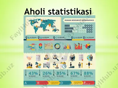 aholi statistikasi — PPTX