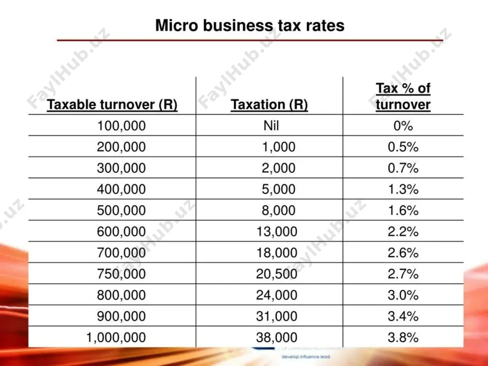 turnover tax - Page 5