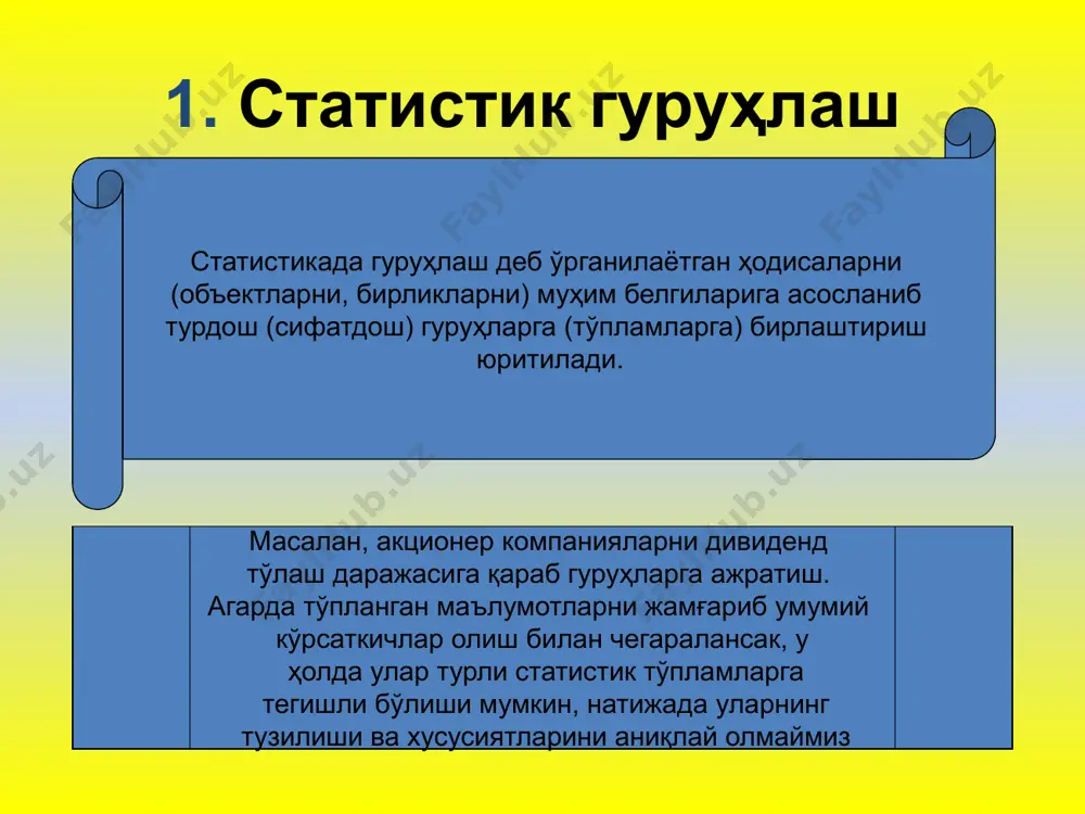сифатида асосий ишлаб чиқариш фондларининг қийматини оламиз. бу белги асосида тенг интарвалли гуруҳларни тузамиз. агар гуруҳлар сонини 4 та деб олсак, у ҳолда интервал узунлиги i = 1,5 млн. долларга тенг бўлади: қийматларни ўрнига қўйсак: i гуруҳ 1,0 – 2,5 ii гуруҳ 2,5 – 4,0 iii гуруҳ 4,0 – 5,5 iv гуруҳ 5,5 – 7,0 гуруҳлаш статистик боғланишлар ва қонуниятларни аниқлаш, ўрганилаётган тўпламнинг тузилишини ўрганиш ва хўжаликларнинг социал-иқтисодий типларини тасвирлаш мақсадида бажарилади. унинг ҳар хил турлари ва шакллари мавжуд. гуруҳлаш мақсад ва вазифаларига қараб уч турга бўлинади: 1)типологик; 2)аналитик; 3)тузилмавий гуруҳлаш. 2. статистик гуруҳлаш турлари. типологик гуруҳлаш деганда - ўрганилаётган ҳодисалар тўпламини социал-иқтисодий типларга тақсимлаш тушунилади. тип сўзи қуйидаги луғавий мазмунга эга: 1) бир турдаги нарса учун умумий бўлган намуна; 2) биологик ҳайвон ва ўсимликлар систематикасидаги ўзаро ўхшаш синфларни бирлаштирадиган олий бўлинма 3) бир қатор ички ёки ташқи белгилар ягонавийлиги асосида бирлашган кишилар категорияси. аналитик гуруҳлаш деб икки ва ундан …