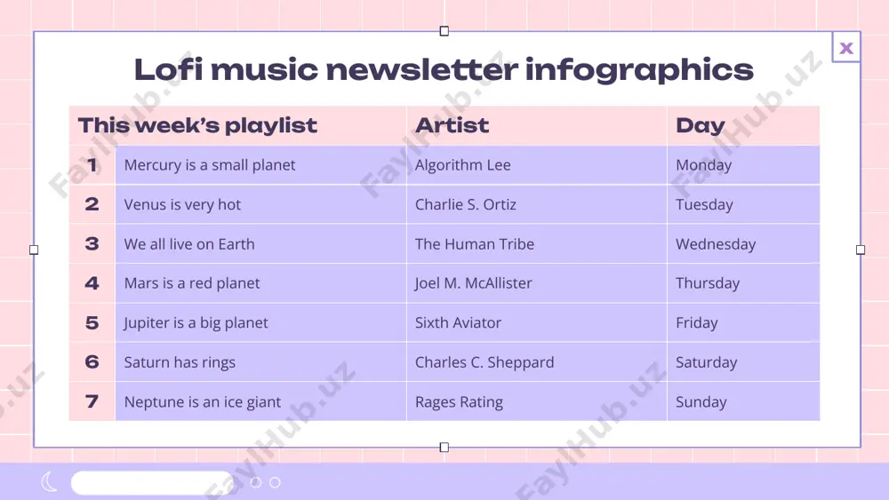 timmy sam song’s name #06 katy pop song’s name #03 susan joe song’s name #07 mary bin song’s name #04 rossan lin song’s name #08 joe james song’s name x lofi music newsletter infographics follow the link in the graph to modify its data and then paste the new one here. for more info, click here most listened playlists 60% despite being red, mars is a cold place 85% mercury is the closest planet to the sun 45% jupiter is the biggest planet of them all x lofi music newsletter infographics x #1 write your song title here 450 #2 write your song title here 450 #3 write your song title here 450 #4 write your song title here 450 #5 write your song title here 450 #6 write your song title here 450 #7 write your song title here 450 #8 write your song title here 450 #9 write …