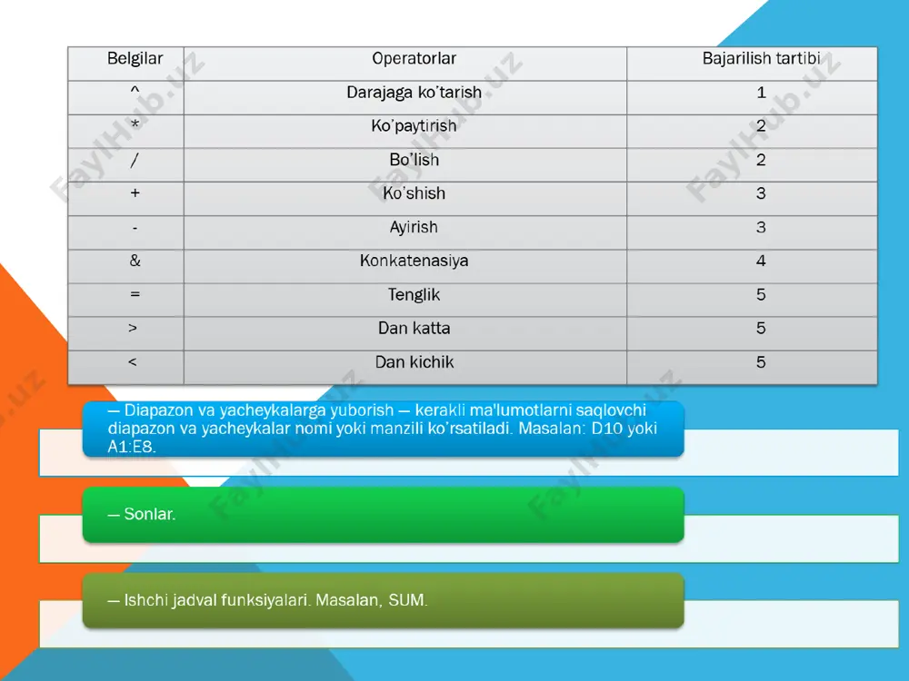 ms excel dasturida formula va funktsiyalar bilan ishlash - Page 5
