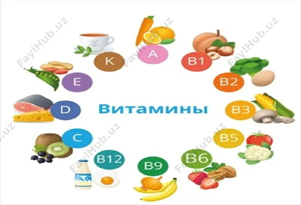 витамины и важность их на влияние организма - Page 3