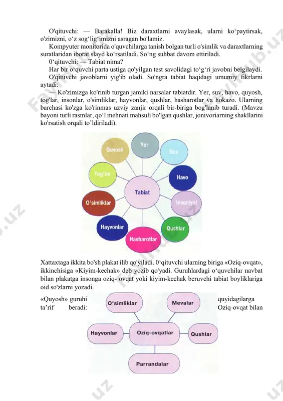kechiraqol, terakjon! terak niholi: — mayli, kechirdim. (shundan so‘ng o'qituvchi tabiat haqidagi kirish so'zini boshlaydi). 0‘qituvchi: — aziz o'quvchiiar, olimlarning hisob- kitoblariga qaraganda, 1 tup terak butun yoz davomida 75 kilogramm changni yutib qoiar ekan. endi tasawur qilaylik, tevarak-atrofimizda o'sayotgan yuzlab teraklar havodagi changlarni o‘zida tutib qolib, bizga kislorod yetkazib beradi. ya’ni bizni xastaliklardan asraydi. nafaqat teraklar, balki barcha daraxtlar, yashil o'simliklar bizga havoni tozalab, kislorod ishlab chiqaradi. shunday ekan, biz nima qilishimiz kerak? 0‘quvchilar: — ularni asrashimiz, ko'paytirishimiz kerak! o'qituvchi: — barakalla! biz daraxtlarni avaylasak, ularni ko‘paytirsak, o'zimizni, o‘z sog‘lig‘imizni asragan bo'lamiz. kompyuter monitorida o'quvchilarga tanish bolgan turli o'simlik va daraxtlarning suratlaridan iborat slayd ko‘rsatiladi. so‘ng suhbat davom ettiriladi. 0‘qituvchi: — tabiat nima? har bir o‘quvchi parta ustiga qo'yilgan test savolidagi to‘g‘ri javobni belgilaydi. o'qituvchi javoblarni yig'ib oladi. so'ngra tabiat haqidagi umumiy fikrlarni aytadi: — ko'zimizga ko'rinib turgan jamiki narsalar tabiatdir. yer, suv, havo, quyosh, tog'lar, insonlar, o'simliklar, hayvonlar, …