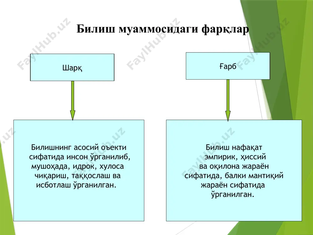эмас, балки онгда бўлаётган жараёнларни предмет ва ҳодисалар олами билан биргаликда ўрганишдадир. • шунинг учун ҳинд фалсафаси уч хил онг турларини ажратади: "прак-рити"- материал онг, "пуруша"- тоза онг (бирламчи энергия, ундан олам ва инсон вужудга келган) ва "майя" – тушни англаш, сароб. • ҳинд фалсафасига кўра онгнинг хар бир тури реал ва ўрганилиши керак –ҳинд фалсафаси европа фалсафасидан фарқ қилган холда фақат материал онгни тан олади ва узоқ вақт мобайнида (о.контгача) асл ва асл эмас борлиқ, моҳият ва хаёлот масалаларини кўриб чиқмаган. 13 ҳинд фалсафасида руҳ масаласи. ҳинд фалсафасига кўра руҳнинг икки асоси • атман- худо брахманинг инсон руҳидаги бўлаги. атман биринчи асосдир, у ўзгармайди, доимийдир. • манас – инсоннинг ҳаёти давомида пайдо бўладиган руҳи. манас доим ривожланади, инсон хатти-ҳаракатларидан, шахсий тажрибасидан, тақдиридан келиб чиққан ҳолда юқори поғоналарга кўтарилади ёки ёмонлашади. 14 сансара, карма, мокша и ахимсанинг умумий тушунчаси сансара – абадийлик ва руҳнинг ўлмаслиги, ердаги ҳаётда қатор азоблардан ўтиши …