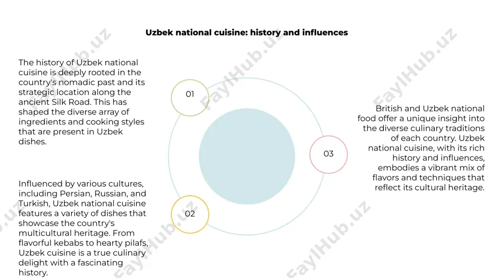 british and uzbek national food - Page 5