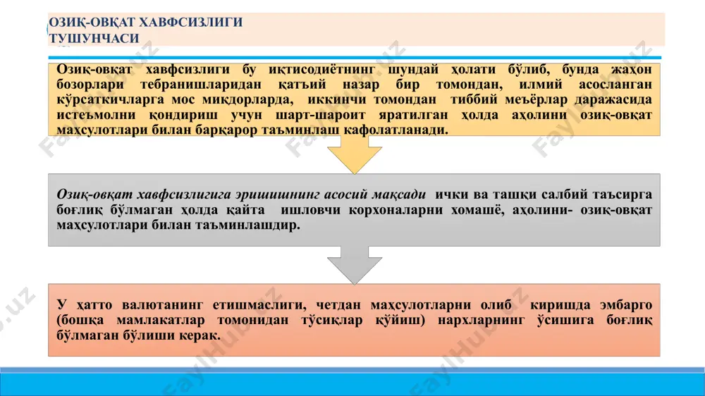 вқат маҳсулотларининг зарур миқдорда ички ишлаб чиқариш ёки импорт орқали (шу қатори озиқавий кўмак) таъминоти. озиқ- овқат мавжудлигининг энг кўп қўлланилувчи воситаси калорияларда ҳисобланувчи жон бошига кундалик энергия сарфидир (кэс). барқарорлик мавжудлик фао услубларига кўра кэс кўрсаткичи озиқ-овқат балансига асосланган озиқа истеъмоли турига биноан ҳисобланади. фао муайян товарларни озиқ-овқат таъминотининг турли манбалари (ишлаб чиқариш, жамғармалар, савдо) ва маҳсулотлардан турли мақсадларда фойдаланишга (ёки истеъмол) (ем, уруғлик, саноатда фойдаланиш, чиқитлар) оид маълумотлардан фойдаланиб, озиқ-овқат балансларини ҳисоблайди. эга бўлиш фойдаланиш озиқ-овқатга эга бўла олиш: тўйимли озиқланиш учун зарур озиқаларга эга бўлиш мақсадида зарур ресурслардан фойдаланиш учун моддий, иқтисодий ва ижтимоий имкониятлар . фойдаланиш: мувофиқ озиқланиш, тоза сув, санитария ва соғлиқни сақлаш орқали озиқ-овқат истеъмол қилиш билан барча физиологик эҳтиёжлар қондирилувчи ҳолатга етиш. бирор кўрсаткичга етишмаслик озиқ- овқат хавфсизлиги даражаси пастлиги ёки озиқ-овқат етишмаслигига олиб келади. фойдаланиш: инсон организмининг етарли микдорда озиқа моддаларининг истеъмоли сифатли ва хавфсиз озиқланишни тақозо қилади озиқ-овқат хавфсизлиги тушунчаси озиқ-овқатга …