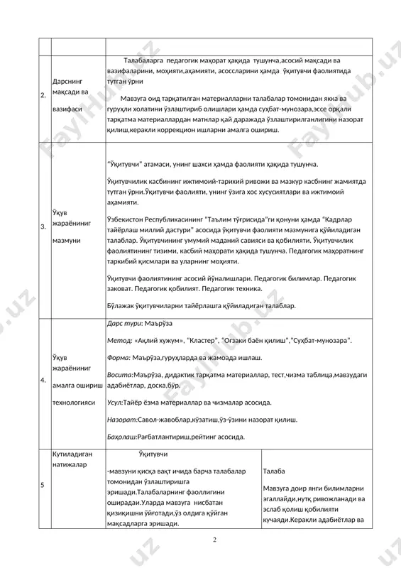 баларнинг фаоллигини оширадаи.уларда мавзуга нисбатан қизиқишни ўйғотади,ўз олдига қўйган мақсадларга эришади. талаба мавзуга доир янги билимларни эгаллайди,нутқ ривожланади ва эслаб қолиш қобилияти кучаяди.керакли адабиётлар ва уларнинг мазмуни билан қисқача танишади.маърўза режасидан савол ва жавобларни онгли равишда тинглаб, энг муҳим жойларини ёзиб олишади. 6. келгуси режалар (таҳлили, ўзгаришлар) ўқитувчи ўтилган машғулотни тахлил қилиш, йўл қўйилган хато ва камчиликларни ўзига қайд этиш, буни бартараф этиш мақсадида ўз устида ишлаш ва педагогик маҳоратини амалга оширишнинг ўзгаритирилган технологиясини ишлаб чиқиш. талаба мавзуга оид адабиётларни ўрганиш,конспектлаштириш,ўз фикрини равон баён қилиш кўникмасига эга бўлиш. 1. педагогик маҳорат ҳақида тушунча, унинг ўқитувчи фаолиятидаги ўрни ва аҳамияти. педагогик фикр тарихи. режа: 1. ўзбекистон республикасининг “таълим тўғрисида”ги қонуни ҳамда “кадрлар тайёрлаш миллий дастури” асосида ўқитувчи фаолияти мазмунига қўйиладиган талаблар. 2. ўқитувчилик касбининг ижтимоий-тарихий ривожи ва мазкур касбнинг жамиятда тутган ўрни. 3. педагогик фаолиятнинг ызига хос хусусиятлари. 4. педагогик мащорат-системаси ва унинг ташкил этувчилари. таянч тушунчалар: педагогик ма=сад, педагогик фаолият …