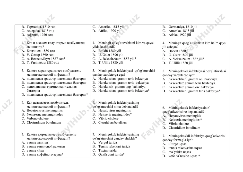 енингококка в эпидемических очагах? a. до 10-20% b. более 70-80% c. до 20-30%* d. более 70-90% 12. сколько недели составляет носительства менинигита? a. 1-2 неделя b. 2-3 неделя* c. 4-5 неделя d. 6-7 неделя 13. какой механизм передачи является менингита? a. аэрозольный* b. гематогенный c. парентеральный d. энтеральный 14. какова естественная восприимчивость людей менингита? a. низкая b. высокая c. стойкая d. длительная 15. какие изменения вызывает возбудитель менингита в месте его внедерения? a. катаральные изменения* b. воспалительное изменения c. очаговая изменения d. некротическая изменения 16. сколько продолжается синдром интоксикация в патогенезе менингококковой инфекции? a. не более 1-2 дней b. более 8-9 дней c. более 10-12 дней d. не более 2-3 дней* 17. когда развивается бактеремия и интоксикация в патогенезе менингококковой инфекции? a. прорыв менингококка через защитные барьеры* b. прорыв менингококк через лимфатические узлы c. прорыв менингококка через пищеварительный тракт d. прорыв менингококка через кровянистые сосуды 18. как формируются очаги гнойного …