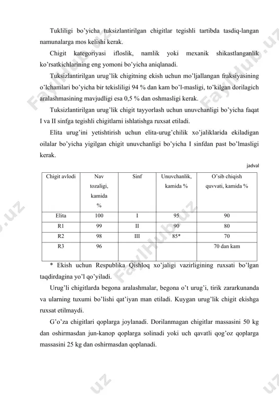 lushi), ko’pi bilan 5,0 6,0 0,7 0,2 0,3 0,3 tukliligi, ko’pi bilan — — — 0,3 0,4 0,5 mexanik shikastlanganligi, ko’pi bilan 5,0 6,0 7,0 6,0 7,0 8,0 qoldiq tolaliligi, ko’pi bilan: tukli chigitlar uchun 0,8 0,8 0,8 — — — tabiiy tuksizlantirilgan chigitlar uchun 0,4 0,4 0,4 — — — · mahsulotning nomi; · to’da tartib raqami; · seleksion navi; · avlodi; · chigit sinfi; · chigit kategoriyasi; · ushbu standartning belgilanishi. tuksizlantirilgan chigitlar uchun yorliqda qo’shimcha ravishda tuksizlantirish usuli ko’rsatiladi. dorilangan chigit qoplarga «zahar. dorilangan» so’zlari yoziladi. urug’lik chigitlarni qabul qilib olish urug’lik chigitlar to’dalar bo’yicha qabul qilinadi. har qanday miqdordagi urug’lik chigit sifati bir xil bo’lib, bitta kuzatuv hujjati bilan rasmiylashtirilgan bo’lsa, to’da deb hisoblanadi. iflosligi yoki mexanik shikastlanganligi, yoxud tukdorligi i kategoriya uchun me’yoridan oshib ketgan holda urug’lik chigit ii kategoriyaga, shu holda namlik me’yoridan oshganda esa belgilangan tartibda narxidan chegiriladi. urug’lik bo’yicha 596-raqamli davlat standartiga …