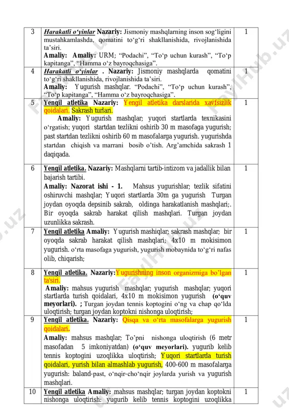 jadallik bilan bajarish tartibi. amaliy: nazorat ishi - 1. mahsus yugurishlar; tezlik sifatini oshiruvchi mashqlar; yuqori startlarda 30m ga yugurish turgan joydan oyoqda depsinib sakrab, oldinga harakatlanish mashqlari;. bir oyoqda sakrab harakat qilish mashqlari. turgan joydan uzunlikka sakrash. 1 7 yengil atletika amaliy: yugurish mashiqlar; sakrash mashqlar; bir oyoqda sakrab harakat qilish mashqlari; 4x10 m mokisimon yugurish. o‘rta masofaga yugurish, yugurish mobaynida to‘g‘ri nafas olib, chiqarish; 1 8 yengil atletika. nazariy:yugurishning inson organizmiga bo’lgan ta'siri. amaliy: mahsus yugurish mashqlar; yugurish mashqlar; yuqori startlarda turish qoidalari, 4x10 m mokisimon yugurish (o‘quv meyorlari). ; turgan joydan tennis koptogini o‘ng va chap qo‘lda uloqtirish; turgan joydan koptokni nishonga uloqtirish; 1 9 yengil atletika. nazariy: qisqa va o‘rta masofalarga yugurish qoidalari. amaliy: mahsus mashqlar; to’pni nishonga uloqtirish (6 metr masofadan 5 imkoniyatdan) (o‘quv meyorlari). yugurib kelib tennis koptogini uzoqlikka uloqtirish; yuqori startlarda turish qoidalari, yurish bilan almashlab yugurish, 400-600 m masofalarga yugurish: baland-past, o‘nqir-cho‘nqir …