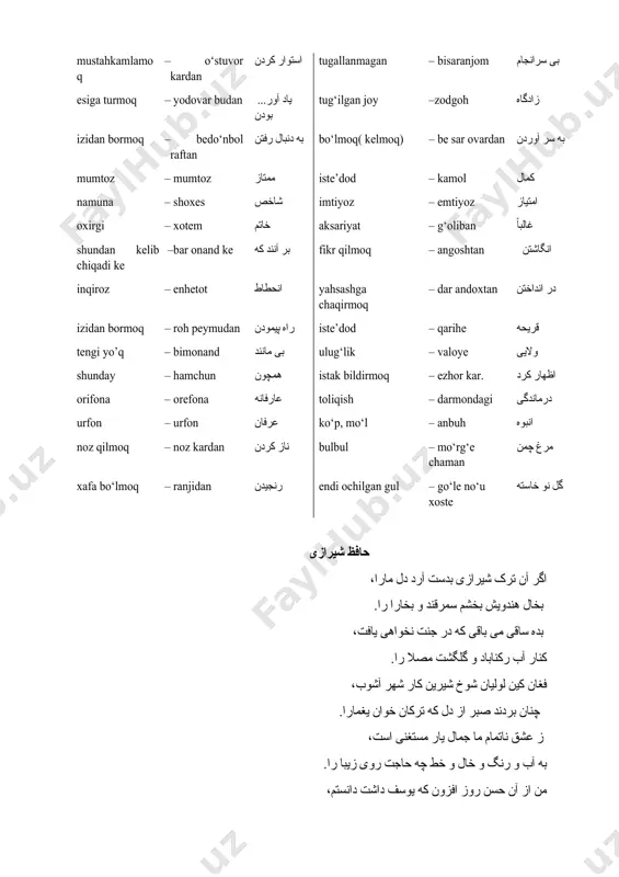 – talvihan تلویحاً ko‘chmoq – raxte iqomat kashidan رخت اقامت کشیدن jalb etmoq – xetob be خطاب به shunday qilib – chenonke چنان که kuylamoq – so‘rudan (sro) سرودن(سرا mahshur – bo‘lan ovoze بلند آوازه era , davr – ahd عهد hamshahar hamshahari همشهری orom oromosh آرامش boshqa, bo‘lak – jo‘z جز mustahkamlamoq – o‘stuvor kardan استوار کردن tugallanmagan – bisaranjom بی سرانجام esiga turmoq – yodovar budan یاد آور... بودن tug‘ilgan joy –zodgoh زادگاه izidan bormoq – bedo‘nbol raftan به دنبال رفتن bo‘lmoq( kelmoq) – be sar ovardan به سر آوردن mumtoz – mumtoz ممتاز iste’dod – kamol کمال namuna – shoxes شاخص imtiyoz – emtiyoz امتیاز oxirgi – xotem خاتم aksariyat – g‘oliban غالباً shundan kelib chiqadi ke –bar onand ke بر آنند که fikr qilmoq – angoshtan انگاشتن inqiroz – enhetot انحطاط yahsashga chaqirmoq – dar andoxtan در انداختن izidan bormoq – roh peymudan راه پیمودن iste’dod …