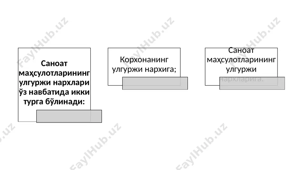 иший хизмат кўрсатиш нархлари, қишлоқ хўжалиги маҳсулотлари нархи ва хоказо. ягона ва поясли нархлар (яъни газ, электр энергияси, транспорт, квартира тўлов лари каби маҳсулот ва хизматлар) давлат органлари томонидан бошқарилади. 2.маҳсулотларни етказишда транспорт ҳаражатлари истеъмолчилар томонидан қопланишига қараб таснифланиши мумкин. нарх ўз вақтида турларга ҳам булиниши мумкин. - маҳсулот ишлаб чиқарилган жойдаги нарх. буни ҳаридор барча аниқ транспорт ҳаражатларини (нархдан ташқри) тулайди. - транспорт ҳаражатлари қўшилган ягона нарх. барча транспорт ҳаражатларининг ўртачаси ҳисобга олинган ҳолда эътиборга олинади; - зоналар бўйича нархлар. маҳсулот ишлаб чиқарилган жойига қараб нархлар зоналарга бўлинади. ҳар бир зона учун алоҳида нарх белгиланади. зона узоқлашган сари нарх ҳам усиб боради. - базис пункти асосида аниқланадиган нархлар. бунда бир неча географик пунктлардан келиб чиқиб корхона (фирма) аниқ бир маҳсулотга базис нархларини ўрнатади. 3.нархлар давлат органларига боғлиқлик даражасига қараб ҳам қуйидагича тавсифланади: - эркин нархлар бу давлат маъмурий органларининг аралашувисиз бозордаги талаб ва таклиф таъсирида эркин ҳолда юзага келади; …