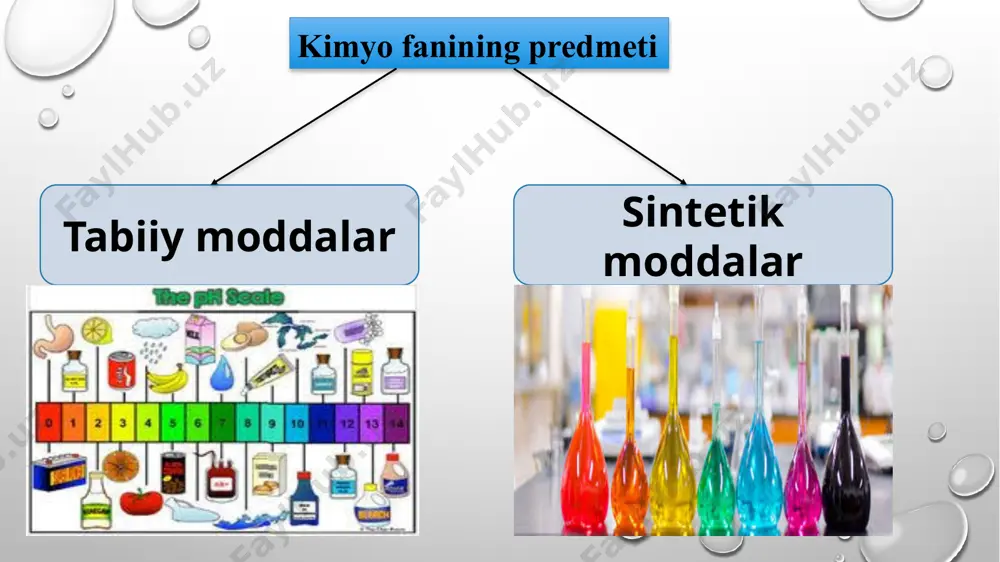 kimyo fanining maqsadi va vazifalari - Page 3