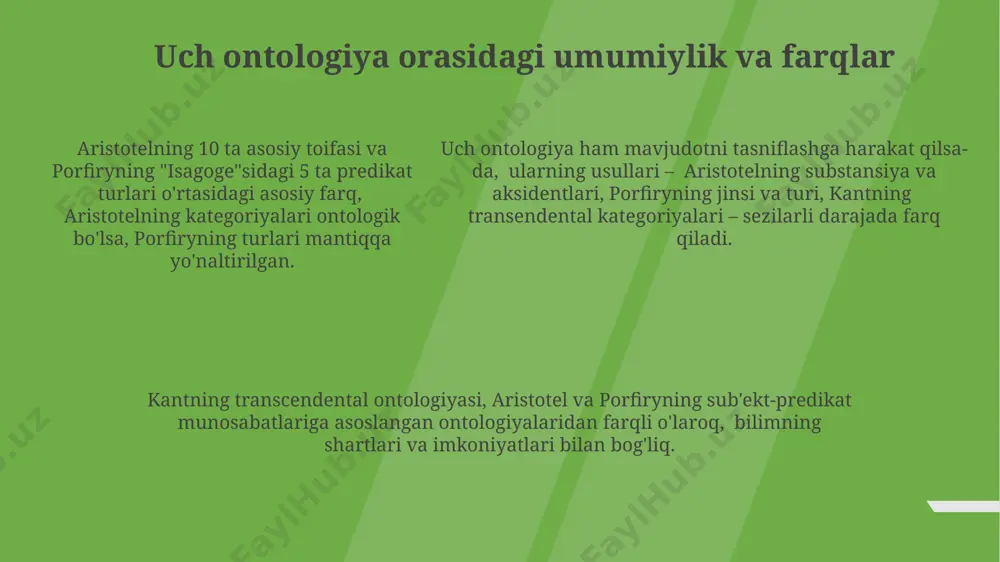 aristotel, forobiy va kant ontologiyasida kategoriyalarning tasnifi - Page 5