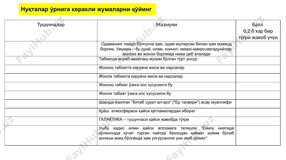 б қўйинг” тест 0,2 балл 1."сайдана", "минералогия", "қадимги авлодлардан қолган ёдгорликлар", "ҳиндистон", "геодезия" каби асарларида муаллифи қайси мутаффакир бўлган. муҳаммад ал-хоразмий ибн сино ал-беруний ал-фаробий 2.беруний қайси асарида қушларнинг тарқалиши, ташқи кўриниши, хусусиятларига батафсил тўхтаб ўтилган. ҳиндистон геодезия минералогия қадимги авлодлардан қолган ёдгорликлар 3.“ер юзида чанг ва тутун бўлмаса, инсон минг йил яшар эди" деган иборасининг муаллифи ким. муҳаммад ал-хоразмий ибн сино ал-беруний ал-фаробий 4.касалликни даволошда “сувни тозалашга оид тавсиялар” қайси аллома томонидан баён этилган. муҳаммад ал-хоразмий ибн сино ал-беруний ал-фаробий тест 0,2 балл 5.ерларни ўзлаштиришда "биринчи йили ундан ҳеч нарса олмасинлар, иккинчи йили раият ўз розилиги билан берганни олсинлар, учинчи йили эса қонун-қоидага мувофиқ хирож йиғилсин“ деб айтилган ғоя муаллифи ва асари. а.темур “темур тузуклари” ибн сино “тиб қонулари” беруний “ҳиндистон” а.навойи “ҳамаса” 6.қайси аллома ўз қарашларида “сувни исроф қилиш – нонни исроф қилишдек гуноҳ эканлигини, ҳовуз, қудуқ, сардоба сувини тоза сақлаш ҳамма учун ҳам савоб, ҳам фарз эканлигини” …