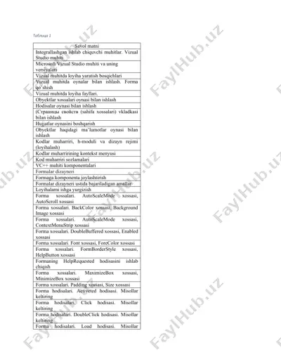 microsoft visual studio — DOCX