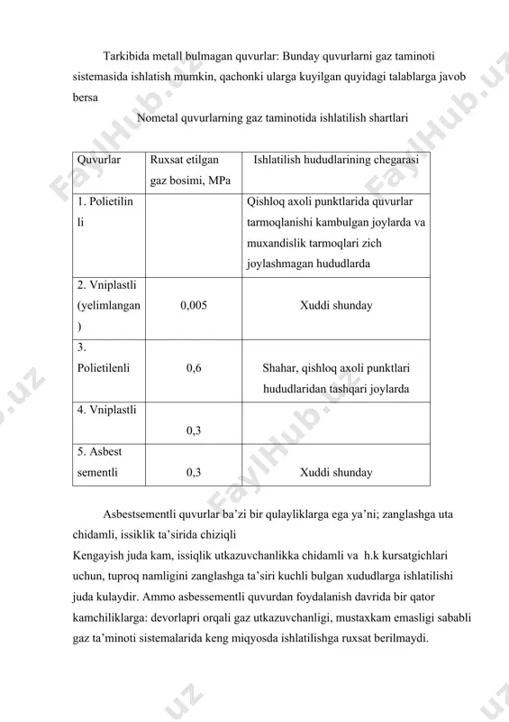 oshishi bilan mustaxkamligini kamayib borishi. shuning uchun ham polietilenli quvurlarni yer ustidan utuvchi gaz quvurlarida ishlatish mumkin emasdir. yer ostidan utkazilgan politelinli va vniplastli quvurlarningdiametri 50 mm kam bulmasdigi kerakdir. quvurlarni boglanishi. metaldan yasalgan quvurlarning bog’lanishning asosiy usullari bu payvandli va rezbali boglanishdir. payvandli boglanish orqali gaz quvurlarining mustaxkam, ishonchli va foydalanishda xavsizligi ta’minlanadi. gaz quvurlarining yotqizilishi, ularning bog’lanishi, boshqaruv uskunalari, armaturalarning urnatilish va boshqa materiallar qm va q( qurilish meyorlari va qoidalari) talablariga mos kelishi shart. gaz quvurlarining bog’lanishida rezba orqali boqlanish ham keng miqyosda inlatiladi. rezba(burama) orqali bog’lanishlar gaz kranlarni va mufta, kondensat yig’uvchilarpni urnatishda, ustidan utkazilgan pas t bosimdagi gaz quvurlarini bog’lanishda ruxsat etiladi. rezba orqali bog’lanishlar bino ichki gaz tarmoqlarida keng miqyosda ishlatiladi.mufta orqali bog’lanishlar oqim kesimining diametri 50 mm gacha bulgan armaturalar uchun ishlatiladi. berk armaturalar: gaz ta’minoti tarmoqlarida gaz oqimini berkitish va boshqarish uchun berk armaturalardan. foydalaniladi. berk armaturalarga kranlar, zadvijkalar, ventillar kiradi. kranlar …