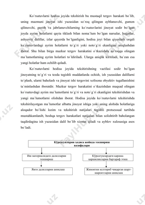 ayblov xulosasiga asos bo`ladi. кўрсатувларни ҳодиса жойида текшириш вазифалари иш материалидаги далилларни текшириш кўрсатувлардаги қарама-қаршиликларни бартараф этиш янги далилларни аниқлаш жиноятни келтириб чиқарган шарт-шароитларни аниқлаш 2. ko`rsatuvni hodisa bo`lgan joyda tekshirishga tayyorgarlik ko`rish har qanday tergov harakatini o`tkazishdan avval unga tayyorgarlik ko`rilishi zarur bo`lganidek, ushbu tergov harakatiga ham puxtalik bilan tayyorgarlik ko`rish va tashkiliy masalalarni hal etish lozim. mazkur tergov harakatini o`tkazish uchun tayyorgarlik ko`rishda tekshirish predmeti bo`lgan va asosiy tekshiriluvchi manba so`roq qilingan shaxsning ko`rsatuvi yuzasidan uning joyi, vaqti va holatlari tekshirilishi lozimligi belgilab olinadi. ko`rsatuvda aynan qaysi holatlarni, joy, yo`nalish va hokazolar tekshirilishi mo`ljallanmoqda, ko`zdan kechirilgan joy boshqa hududda bo`lsa qayta va qo`shimcha so`roq o`tkazilib, so`ng tekshirishni tashkil qilmoq zarur bo`ladi. bunday so`roq jarayonida yangi holatlar ochilib qolsa, jumladan, noma`lum murdani dafn etilgan joyi, jinoyat qurollari berkitilgan va izlarni niqoblangan joylar ma`lum bo`lib qolsa, shu ko`rsatilgan joyga so`roq qilingan shaxs (ayblanuvchi, gumon qilinuvchi) bilan, ularning ishtirokida mazkur joylarni …