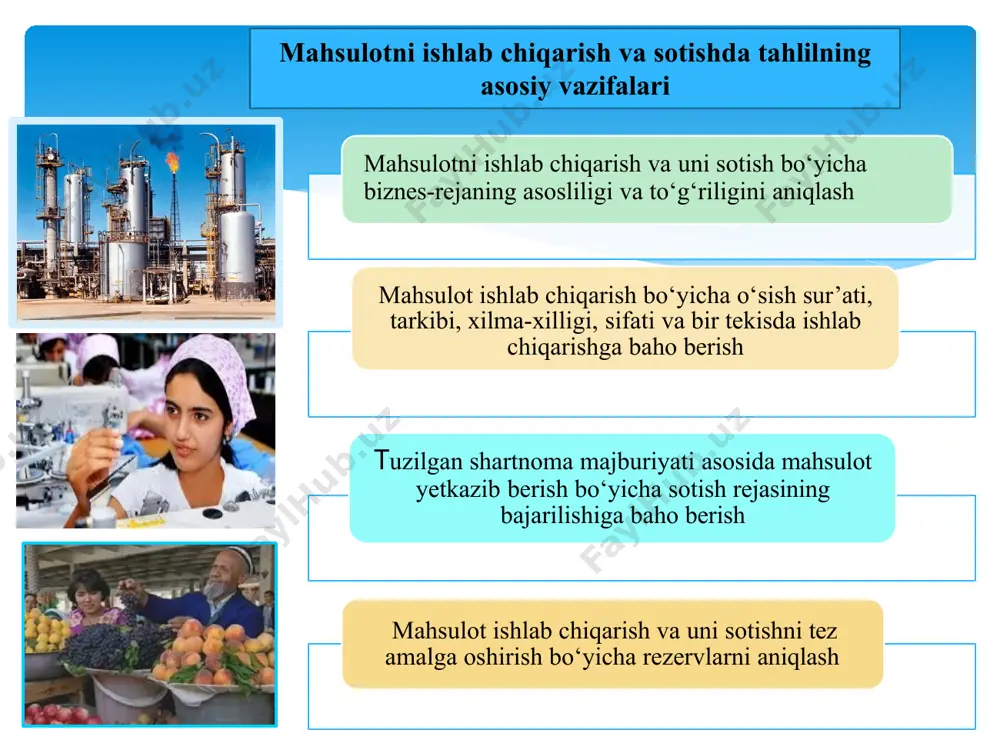 yillik qiymati avо‘-asosiy vositalarning qaytimi 10 sotish rejasining bajarilishi(srb) srb=smx/smr smx-xaqiqiatda sotilgan mahsulot hajmi smr-rejada belgilangan sotish xajmi 11 shartnoma majburiyatlarini hisobga olgan holda sotish rejasining bajarilishi(srsh) srsh=smsh/smx smsh-shartnoma majburiyatlarini hisobga olgan holda xaqiqiatda yetkazib berilgan maxsulot hajmi smx-yetkazib berilishi rejalashtirilgan mahsulot hajmi yetkazib yerilishi 12 sortlilik koeffitsenti(ks) ks=mx/mxb mxb-oliy kategoriya bahosida qayta hisoblangan mahsulot xajmi 13 о‘rtacha sotish bahosi(sbо‘) sbо‘=mxq/mxm mxq-xaqiqatda sotilgan mahsulot qiymati mxm-xaqiqiatda sotilgan mahsulot miqdori 14 sotish xajmiga ta’sir etuvchi omillar (smо‘) smо‘=tmqb+tmi-tmqo tmqb-tayyor mahsulot davr boshiga qoldig‘i tmi-joriy davrda ishlab chiqarilgan tayyor mahsulot xajmi tmqo-tayyor mahsulotning davr oxiriga qoldig‘i mahsulot ishlab chiqarish va sotishni dinamik tahlili kо‘rsatkich bazaviy bahoda qiymati mutlaq о‘zgarishi (+,-) 2015y. 2016y. 2017y. 2016y. 2015 yilga nis-n 2017y. 2016 yilga nisbatan 2017y. 2015 yilga nisbatan jami mahsulot xajmi, ming sо‘m 282792 442606 532036 innovatsion mahsulot xajmi, ming sо‘m 52300 85602 120400 innovatsion mahsulotlar soni 3 5 8 innovatsion mahsulotlarning jami mahsulot tarkibidagi …