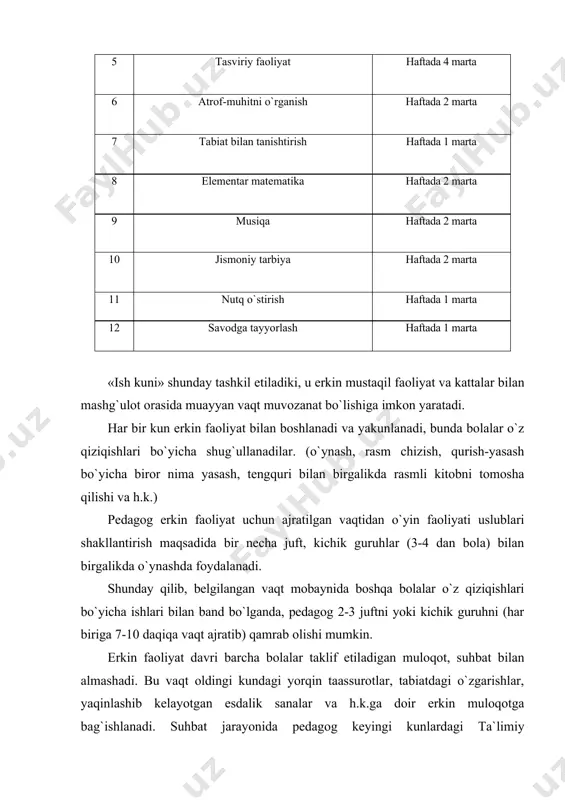 z qiziqishlari bo`yicha shug`ullanadilar. (o`ynash, rasm chizish, qurish-yasash bo`yicha biror nima yasash, tengquri bilan birgalikda rasmli kitobni tomosha qilishi va h.k.) pedagog erkin faoliyat uchun ajratilgan vaqtidan o`yin faoliyati uslublari shakllantirish maqsadida bir necha juft, kichik guruhlar (3-4 dan bola) bilan birgalikda o`ynashda foydalanadi. shunday qilib, belgilangan vaqt mobaynida boshqa bolalar o`z qiziqishlari bo`yicha ishlari bilan band bo`lganda, pedagog 2-3 juftni yoki kichik guruhni (har biriga 7-10 daqiqa vaqt ajratib) qamrab olishi mumkin. erkin faoliyat davri barcha bolalar taklif etiladigan muloqot, suhbat bilan almashadi. bu vaqt oldingi kundagi yorqin taassurotlar, tabiatdagi o`zgarishlar, yaqinlashib kelayotgan esdalik sanalar va h.k.ga doir erkin muloqotga bag`ishlanadi. suhbat jarayonida pedagog keyingi kunlardagi ta`limiy faoliyatlarning mavzularini rejalashtirish uchun foydalanilishi mumkin bo`lgan maktabgacha yoshdagi bolalarni qiziqtirayotgan dolzarb masalalarni o`zi uchun qayd etib boradi, kelajakda bolalar bilan qiziqarli o`yinlarni rejalashtiradi. agarda guruh hayotida nizo va kelishmovchiliklar qayd etilgan bo`lsa, ularni ijtimoiy maqbul usullar bilan hal qilish yo`llarini muhokama …