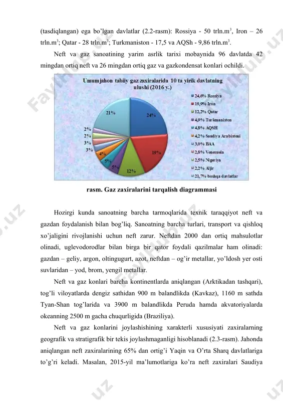 -2,5 metrgacha yog’och quvirlar bilan mustahkamlangan, pastki qismi mustahkamlanmasdan burg’ilangan. hisobot ma’lumotlariga ko’ra bu quduqlar kuniga 10 tonna debit bilan neft bergan, lekin boshqa manbalarga ko’ra bu yerda neft bo’lmagan. 1885-yilda shorsu rayonida d.p.petrov tomonidan 35-40 metr chuqurlikka ikkita quduq burg’ilangan, ulardan tortib olish yo’li bilan kuniga 0,4 tonnadan ziyod neft olingan. olingan neft shu yerning o’zida qayta ishlanib kerosin olingan. shunday qilib, 1885-yil o’zbekistonda birinchi neft qazib olish tashkil etilgan kun hisoblanadi. 1898-yilda samarqand-andijon temir yo’l qurilishi muhandislari chimyon rayonida neft izlashga kirishishgan. qo’l kuchi bilan burg’ilangan bir nechta quduqlar yuqori gorizontlardan kam miqdordagi neft oqimini bergan. shu tufayli 1901-yilda chuqur gorizonlarni ochish maqsadida mexanizatsiyalashgan burg’ilash boshlangan. 1904-yilning sentyabrida birinchi qidiruv qudug’i (chuqurligi 278 m) 130 t/kun debit bilan neft favvorasi bergan. shu yilning o’zida chimyon maydonida o’zbekiston neft va gaz sanoatining rivojlanishiga boshlang’ich qadam qo’ygan birinchi neft koni tashkil etilgan. shunga asosan, 1904-yil o’zbekistonda neft sanoatiga asos solingan …