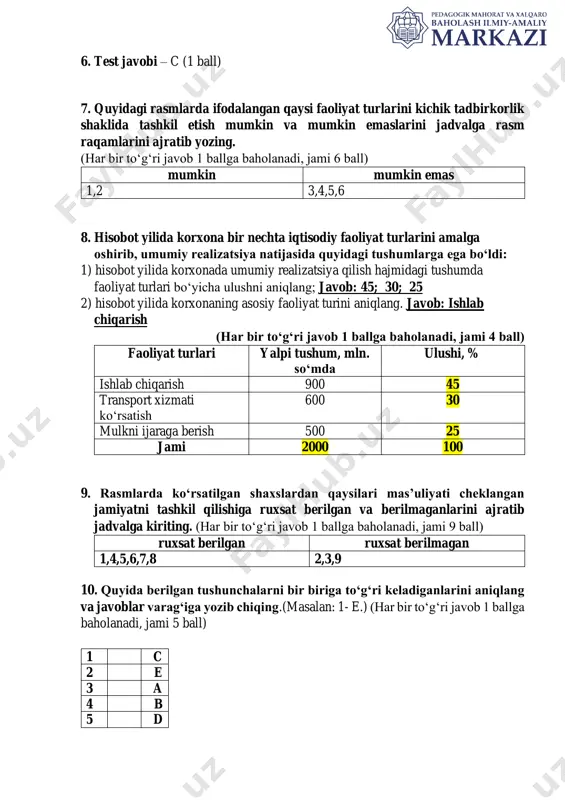 erilgan ruxsat berilmagan 1,4,5,6,7,8 2,3,9 10. quyida berilgan tushunchalarni bir biriga to‘g‘ri keladiganlarini aniqlang va javoblar varag‘iga yozib chiqing.(masalan: 1- e.) (har bir to‘g‘ri javob 1 ballga baholanadi, jami 5 ball) 1 c 2 e 3 a 4 b 5 d