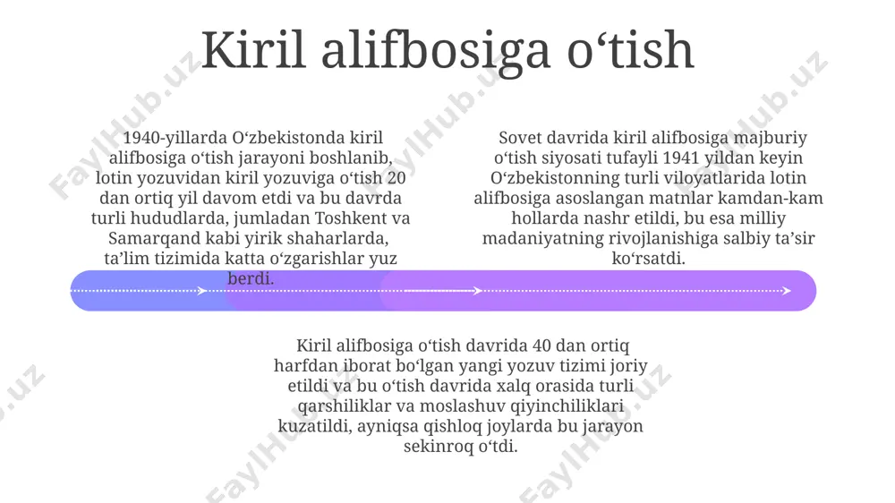 o'zbek tilining yozuv tizimlari taraqqiyoti - Page 4
