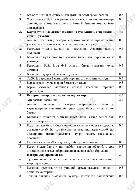 катта тишли тароқ билан тараш, беморнинг тўшагини дезинсекция камерасига жўнатиш учун қопга солинади 0,5 8. касаллик тарихининг сарлавхасида сахифада аниқланган педикулёз: «r» харфи хақида эслатма берилади. яшаш жойидаги сэсга юқумли касаллиги хақида хабар берилади. 0,5 2. гигиеник ванна, душ қабул қилдириш 4,0 1. ваннани тоза латта ёки совунли чётка билан ювиб, 0,5 хлорли охак эритма ёки 2%ли хлорамин эритма билан яхшилаб ювиб ташланг, кейин иссиқ сув билан ювинг 0,5 2. хаммомни иссиқ сув билан тўлдиради, сув хароратини сув термометр билан ўлчайди (35-37даража) 0,5 3. амалиёт бошида у беморга хайрихох холда харакатларини тушунтиради ва унга савол беришга имкон беради 0,5 4. беморнинг ваннада қулай шароитда ўтиришига ёрдам беради; беморнинг оёги тагига ёғоч тиргак қўйилади 0,5 5. у беморни муайян кетма-кетликда мочалка ва совун билан ювади, аввал – бош, кейин – гавда, оёқ-қўллар, чов сохаси ювилади 0,5 6. душда бемор ўриндиққа ўткизилади ва шу кетма-кетликда ювилади 0,5 7. беморга чиқиш ва сочиқ …