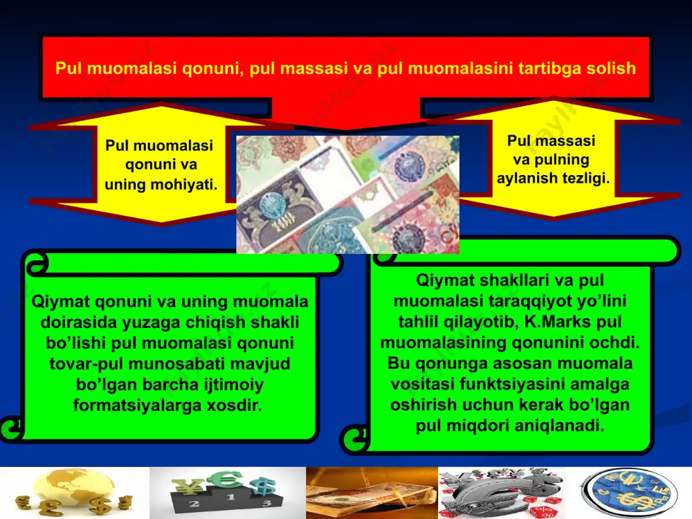 pul muomalasi va uning amal qilish qonuniyatlari - Page 4