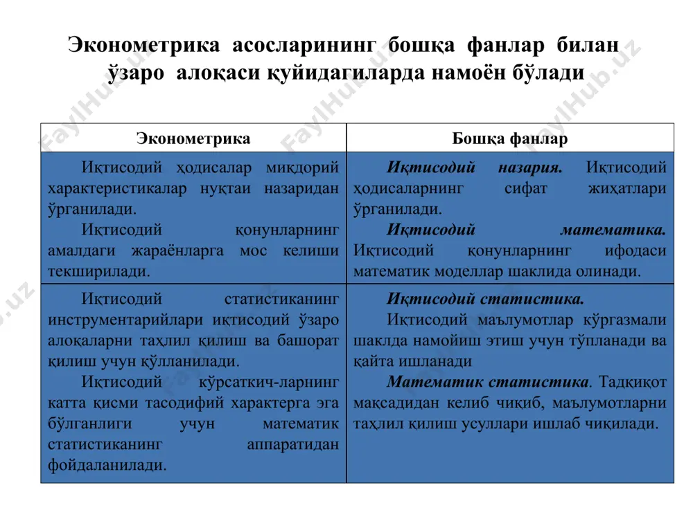 , графиклар орқали ифодаланиши мумкин. ушбу тушунчалар модел деб айтилади. модел сўзи лотинча modulus сўзидан олинган бўлиб, ўлчов, меъёр деган маънони англатади. кенг маънода модел бирор объектни ёки объектлар системасини намунасидир. модел тушунчаси биология медициа, физика ва бошқа фанларда ҳам қўлланилади. жамиятдаги ва иқтисодиётдаги объектларни математик моделлар ёрдамида кузатиш мумкин. бу тушунча моделлаштириш дейилади. иқтисодий модел - иқтисодий объектларнинг соддалаштирилган нусхасидир. бунда моделнинг ҳаётийлиги, унинг моделлаштириладиган объектга айнан мос келиши муҳим аҳамиятга эгадир. лекин ягона моделда ўрганилаётган объектнинг ҳамма томонини акс эттириш мумкин эмас. шунда жараённинг энг характерли ва энг муҳим белгилари акс эттирилади. моделлаштиришнинг универсал усул сифатида бошқа усулларга қараганда афзалликлари мавжуд. ушбу афзалликлар эса қуйидагилардан иборат: i. аввало, моделлаштириш катта ва мураккаб системани оддий модел ёрдамида ифодалашга имконият беради. масалан, халқ хўжалиги бу ўта мураккаб системадир. уни оддий қора яшик схемаси орқали ифодалаш мумкин. ii. модел тузилиши билан кузатувчига экспериментлар қилиш учун кенг майдон туғилади. моделнинг параметрларини бир …