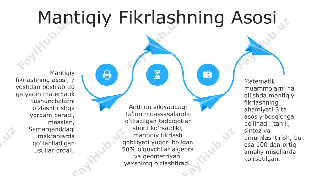matematik tushunchalarni o‘rganishga mantiqiy yondashish - Page 4