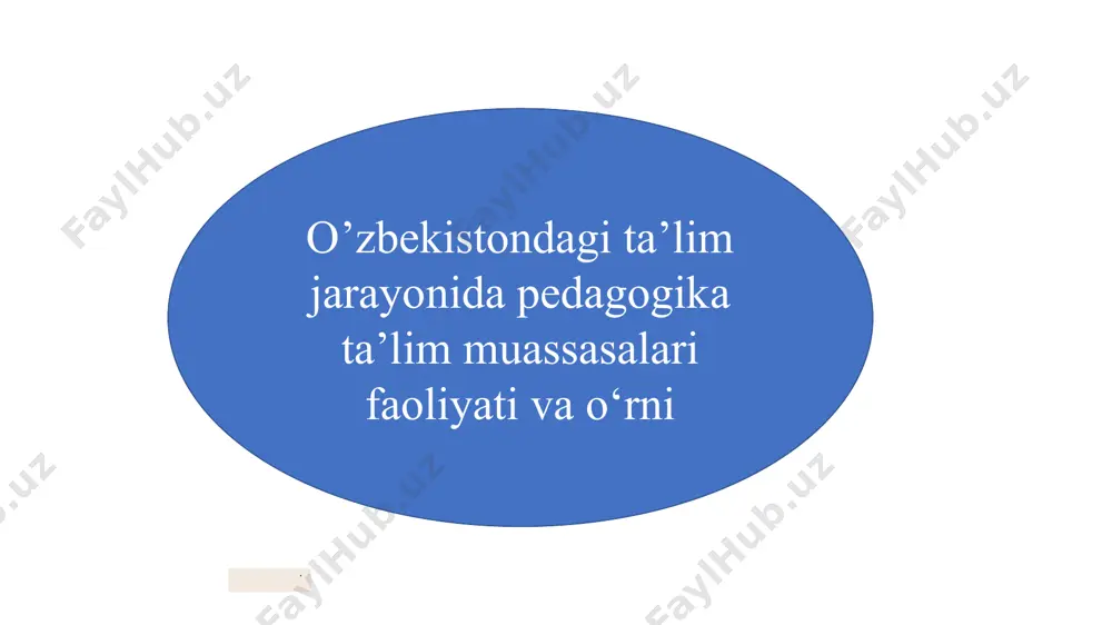 sida o‘tkazilgan tahlil natijalari avvalo ta’lim sohasi uchun kadrlar tayyorlash sifatiga e’tiborni kuchaytirish, sohada ilg‘or xorijiy tajribani keng joriy etish, pedagogik ta’lim infratuzilmasini yaxshilash zarurligini ko‘rsatmoqda. pedagogik ta’lim sohasini yanada takomillashtirish, zamonaviy bilim va pedagogik texnologiyalarni qo‘llash ko‘nikmalariga ega, mamlakatimizni ijtimoiyiqtisodiy rivojlantirishda munosib hissa qo‘shuvchi yuqori malakali mutaxassislar tayyorlash uchun professional pedagog kadrlar yetkazib berish, sohaga ilg‘or ta’lim texnologiyalarini joriy qilish, shuningdek, o‘zbekiston respublikasi prezidentining 2020 yil 24 yanvardagi oliy majlisga murojaatnomasida belgilangan vazifalarni amalga oshirish maqsadida: 1. quyidagilar pedagogika ta’lim sohasini rivojlantirishning ustuvor yo‘nalishlari etib belgilansin: • tarbiya va o‘qitish usullari, axborot-kommunikatsiya texnologiyalari • hamda xorijiy tillarni puxta o‘zlashtirgan, ta’lim jarayonida zamonaviy pedagogik texnologiyalarni qo‘llash ko‘nikmalariga ega professional pedagog kadrlar tayyorlash; • pedagogik kasbga qiziqishi yuqori bo‘lgan yoshlarni aniqlash hamda ularni maqsadli tayyorlab va tarbiyalab borishning uzluksiz tizimini joriy qilish; “ta’lim sifatini baholash bo‘yicha xalqaro tajribalarni o‘rganish, mavjud tizimni har tomonlama qiyosiy tahlil qilish, tegishli yo‘nalishdagi xalqaro va xorijiy …