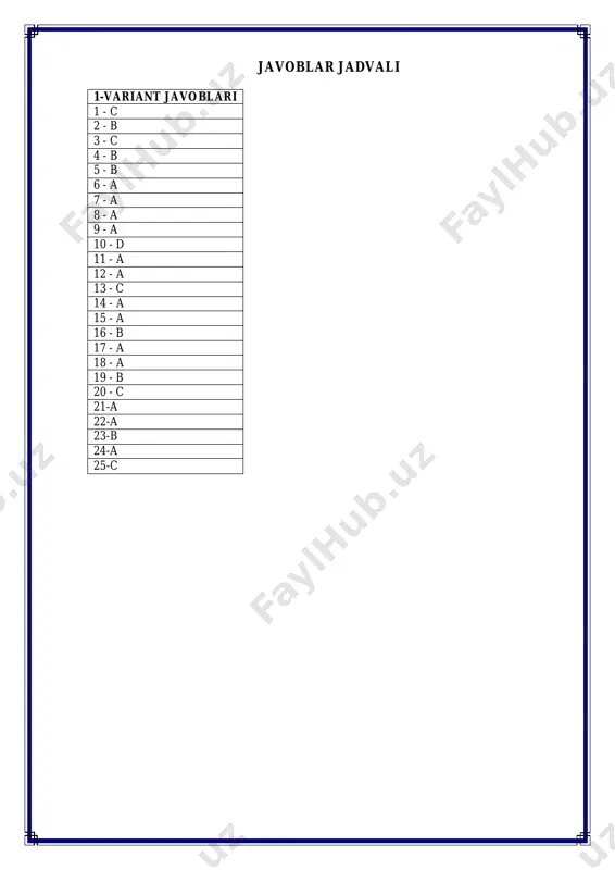 10-sinf ona tili va adabiyot fanidan 4-chorak uchun test savollari - Page 5