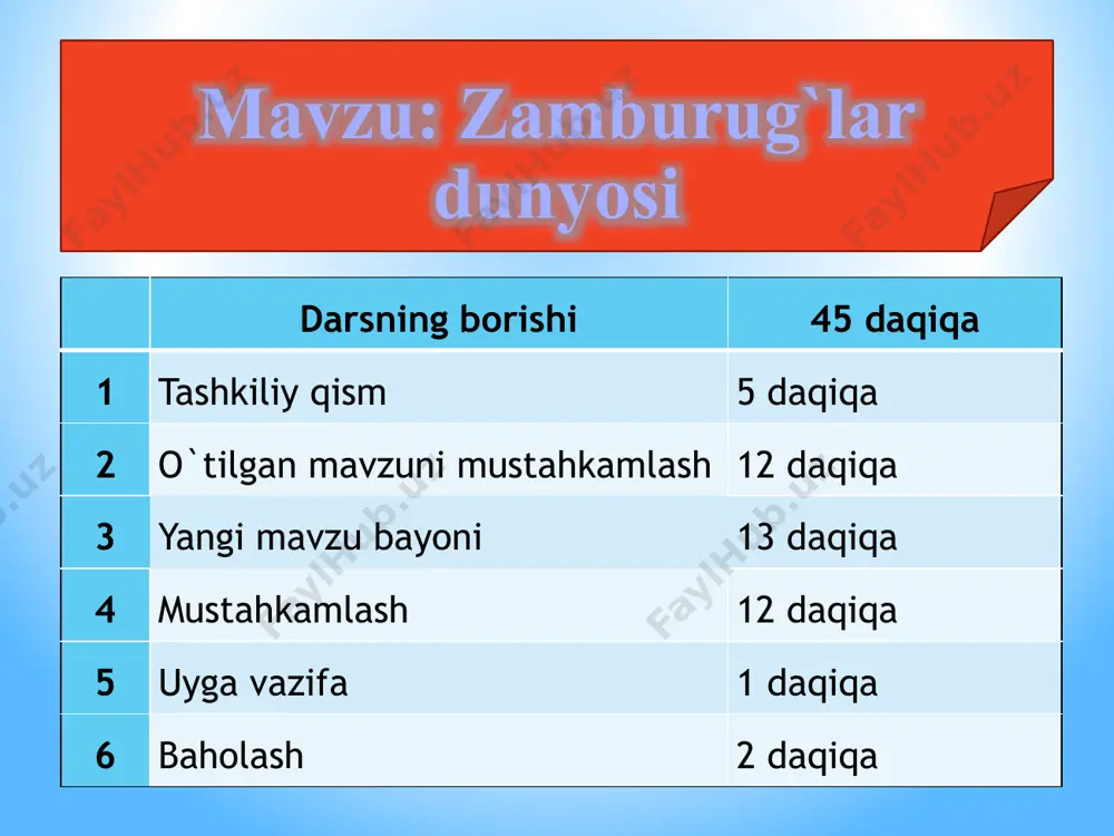 imlik 1 – guruh topshirig`i klaster usuli suvli,sernam ,muhitda yashashga moslashgan tanasi to`qima va organlarga ajralmagan tuban o`simlik evolyutsiya jarayonida sodda tuzilishini saqlab qolgan ko`p hujayrali vakillari o`rtasida vazifa o`zaro taqsimlangan koloniya hosil qiluvchi vakillari oraliq formalar bir hujayrali,koloniya hosil qiluvchi,ko`p hujayrali vakillari bor 2 – guruh topshirig`i tushunchalar tahlili 1 2 4 5 3 1.yo`sinlar 2.qirqbo`g`imlar 3.qirqquloqlar 4.ochiq urug`li o`simliklar 5.yopiq urug`li o`simliklar 3 – guruh topshirig`i jadval bilan ishlash n taqqoslanadigan jihatlar oziqlanishi nafas olishi suv bug`latishi 1. sutkaning qaysi vaqtida sodir bo`ladi 2. qaysi gaz yutiladi 3. qaysi gaz ajraladi 4. issiqlik yutiladimi yo ajraladi 5. qaysi hujayralarda sodir bo`ladi? 6. o`simlik hajmi ortadimi yo kamayadi? 7. organik moddalar hosil bo`lishi 3 – guruh topshirig`i jadval bilan ishlash n taqqoslanadigan jihatlar oziqlanishi nafas olishi suv bug`latishi 1. sutkaning qaysi vaqtida sodir bo`ladi 2. qaysi gaz yutiladi 3. qaysi gaz ajraladi 4. issiqlik yutiladimi yo ajraladi 5. qaysi …