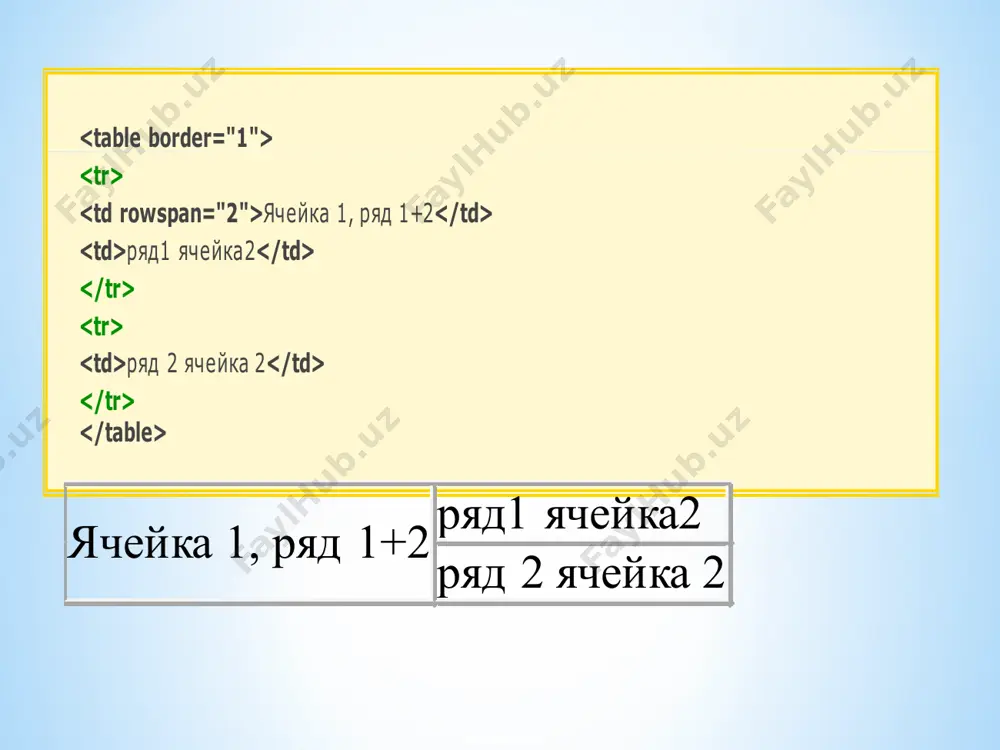 html da tablisalar yaratish - Page 4