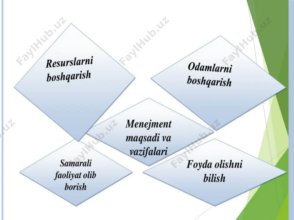 ijtimoiy ishda menejment - Page 3