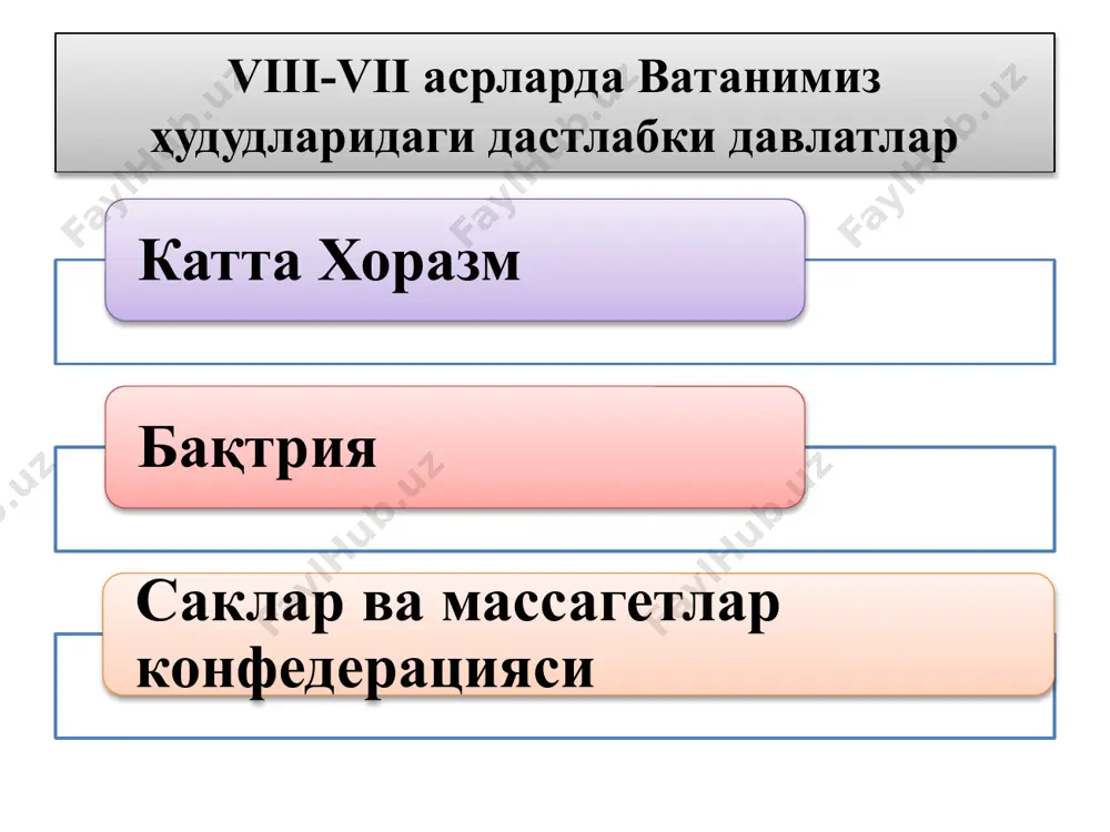 di. kir ii ning hujumi arafasida massagetlar yurtida malika to‘maris hukmronlik qilardi. malika to‘maris oqila va jasur hukmdor to‘maris haqida ko‘p hikoya va rivoyatlar saqlanib qolgan. shulardan biri gerodotning «tarix» kitobida keltirilgan. yovuz kir ii massagetlar yurtini bo‘ysundirish uchun miloddan avvalgi 530-yilda amudaryoni kechib o‘tdi. 20 hal qiluvchi jang oldidan kir ii hiyla yo‘li bilan to‘marisning o‘g‘li sparganisni asirga tushirdi. to‘maris bor qo‘shinini yig‘ib, kir ii ustiga yurish qildi. to‘maris jangga otlanmoqda ikki tomon o‘rtasida dahshatli jang bo‘lib o‘tdi. jangda kir ii o‘ldirildi. massagetlar dan bir yigit kir ii ning kesilgan boshini to‘marisning oyog‘i ostiga tashladi. malika kir ii ning boshini qon to‘ldirilgan meshga solishni buyurdi va baland ovozda: «o‘g‘limni o‘ldirding, yurtimning qonini ichmoqchi bo‘lding. tirikligingda inson qoniga to‘ymagan eding. mana, endi to‘yguningcha ich, to‘maris jangga otlanmoqda. qonxo‘r!», deb xitob qildi. massagetlar bilan kir ii o‘rtasidagi bu urush tillarda doston bo‘ldi. «mening bilishimcha, urushlar ichida bunday urushni hali hech kim …