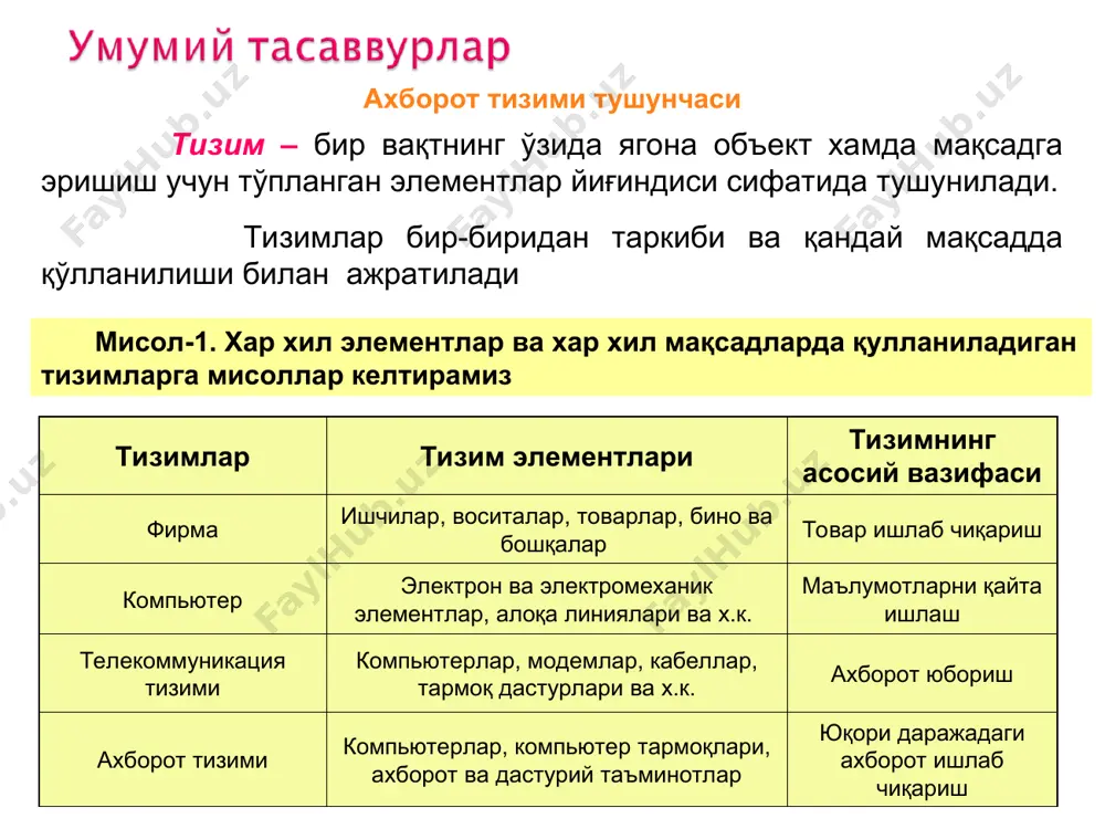 ш учун асосий ёрдам ишлаб чиқаришдаги маълумотларни бошқарувчи ахборот тизими ҳисоботлар тайёрлаш жараёнини тезлаштириш 1970 – 1980 йй. савдо йўналишини назорат қилишни бошқариш бошқариш органлари учун тизим қулай ва тез қарор қабул қилишга эришиш 1980 – 2005 йй. рақобатбардош стратегик ахборот ресурслари стратегик ахборот тизимлари автоматлаштирилган тизимлар фирма ва корхоналарни банкрот холатдан сақлаш ахборот тизимидаги жараёнлар ҳар қандай ахборот тизимининг ишлаш жараёнини қуйидаги схема билан ифодалаш мумкин ахборот тизимининг аппарат ва дастурий қисми ахборотни киритиш ахборотни қайта ишлаш ахборотни чиқариш тескари алоқа ташкилот персонали ёки бошқа тизимлар ахборотларни ташқи ва ички манбалардан киритиш учун хизмат қилади киритилган ахборотларни қулай кўринишга келтириш ва қайта ишлаш учун хизмат қилади мижозларга ва бошқа тизимларга ахборотларни етказиб бериш учун хизмат қилади киритилган ахборотларни қайта ишлаш учун жамият аъзолари томонидан киритиладиган маълумотлар ахборот тизимидаги жараёнлар ахборот тизимлари қуйидаги ҳоссалар билан характерланади ҳар қандай ахборот тизими, тизимни ташкил этишнинг умумий принципи асосида таҳлил қилинади ва бошқарилади …