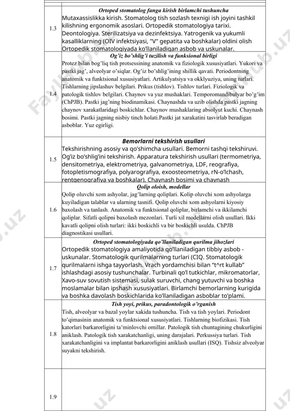 aholaydigan, fanga oid kompetensiyalarni tekshirishga yo‘naltirilgan test topshiriqlaridan tarkib topadi. test topshiriqlarining soni hamda baholash mezonlari o‘zbekiston respublikasi sog‘liqni saqlash vazirligi tomonidan tasdiqlanadi. 4. test topshiriqlari yordamida tekshiriladigan fan mazmuni tarkibi kodi tekshiriladigan fan mazmuni tarkibi 1.1 ortopedik stomatologiya fan sifatida ortopedik stomatologiya fanlar sistemasi, fanning ilmiy-tadqiqot metodlari. ortopedik stomatologiya fanining rivojlanish tarixi. olimlarning ortopedik stomatologiya fani rivojiga qo‘shgan hissalari. 1.2 ortopedik stomatologiya tizimlar haqida umumiy tushuncha ortopedik stomatologiya propedevtikasi: stomatologiyaga kirish, boshlabg’ich ortopedik stomatologiyani tushunchalari. fakultativ ortopedik stomatologiya, gospital ortopedik stomatologiya. 1.3 ortoped stomatolog fanga kirish birlamchi tushuncha mutaxassislikka kirish. stomatolog tish sozlash texnigi ish joyini tashkil kilishning ergonomik asoslari. ortopedik stomatologiya tarixi. deontologiya. sterilizatsiya va dezinfektsiya. yatrogenik va yukumli kasalliklarning (oiv infektsiyasi, "v" gepatita va boshkalar) oldini olish ortopedik stomatologiyada koʼllaniladigan asbob va uskunalar. 1.4 og’iz bo’shlig’i tuzilish va funksional birligi protez bilan bogʼliq tish protsessining anatomik va fiziologik xususiyatlari. yukori va pastki jagʼ, alveolyar oʼsiqlar. ogʼiz boʼshligʼining …