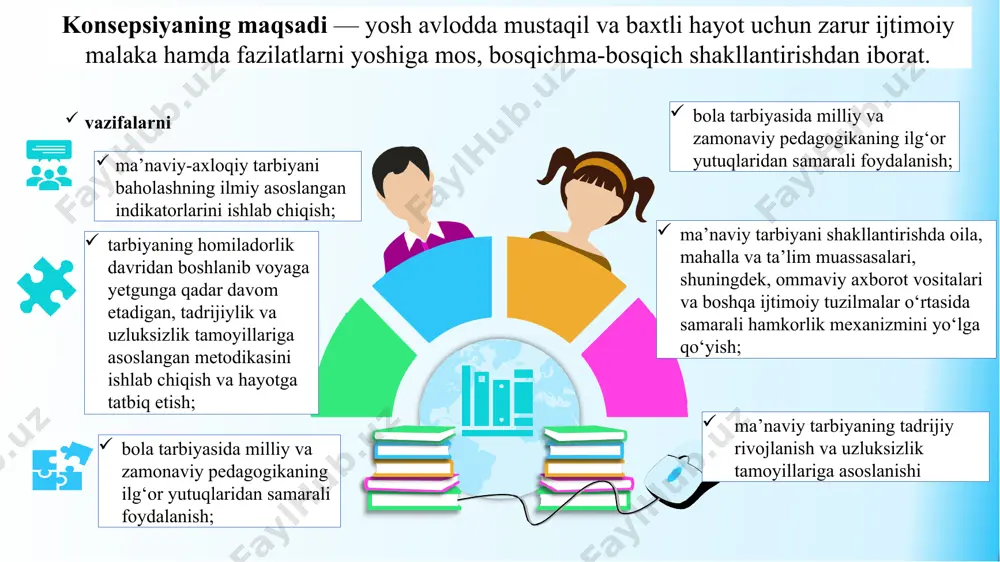 lani rivojlantirishning eng yaxshi usuli va ayol ishda bo'lgan vaqtda biror narsa topishdir. frantsiyaning chaqaloqlarga nisbatan munosabati yumshoq, jazo faqat jiddiy jinoyat sodir etgan bolalar uchun bo'lishi mumkin. bolani yaxshi xulq-atvori uchun rag'batlantirish odatiy holdir, yomon ishlar uchun o'yin-kulgi va yaxshiliklardan mahrum bo’ladi. frantsiyadagi bobo va buvilar chaqaloqlarga qarashmaydi, ular chaqaloqni bo'limga yoki qayergadir olib borishni so'rashlari mumkin, ammo buvisi bilan doimiy qolishmaydi. frantsuz oqsoqollari ham xuddi yoshlar kabi mustaqil va oilaviy mas'uliyatdan xoli. fransuz bolalari yoshligidanoq mustaqillikka o‘rgatiladi viking urf-odatlari va qo'pol tabiat kattalarning kichik oila a'zolariga bo'lgan munosabatida o'z izini qoldirdi. qattiq cheklovlar va intizomga so'zsiz bo'ysunish yo'q. hamma narsada erkinlik: sevimli mashg'ulotlarini tanlashda, kundalik tartib, faoliyatda. kattalar alohida e'tibor beradigan yagona narsa - bu bolaning mutloq xavfsizligi. tenglik ota-ona va bola munosabatlarining asosidir. kattalar kichkina odamning fikri bilan hisoblashadi, agar bola unga qarshi gapirsa, har qanday masala bo'yicha o'z fikrini osongina o'zgartiradi. bolalar bog'chalari va maktablar sog'lom …